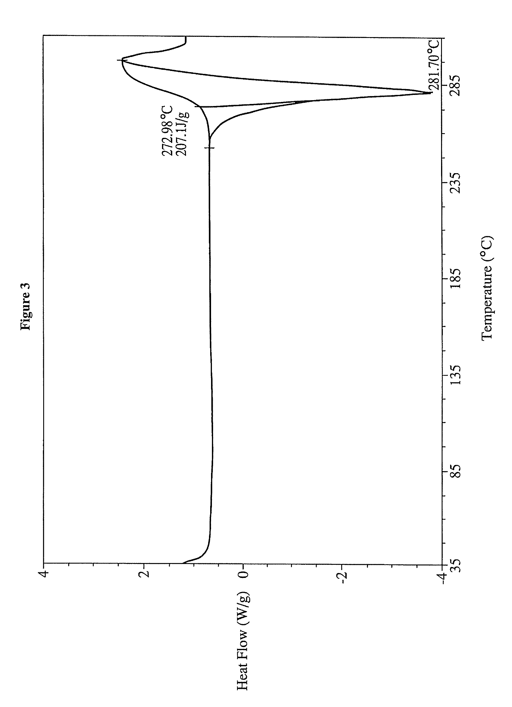 Ansamycin formulations and methods of use thereof