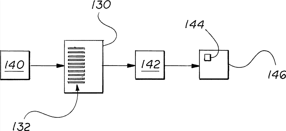 System and method for generating high-quality formal executable software feature requirements