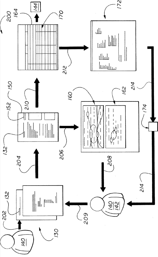 System and method for generating high-quality formal executable software feature requirements