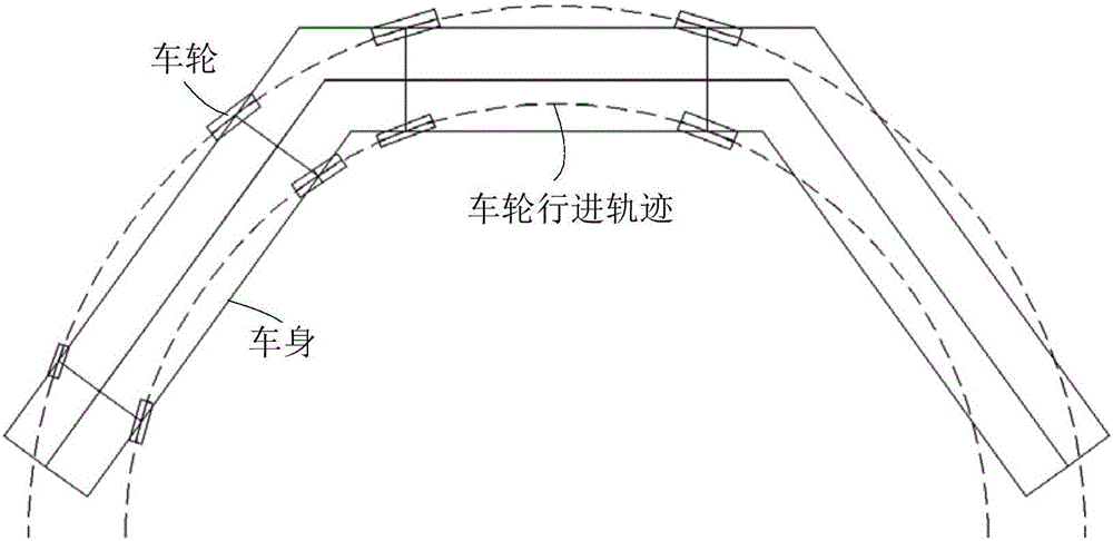 Following control method and system of train track and train