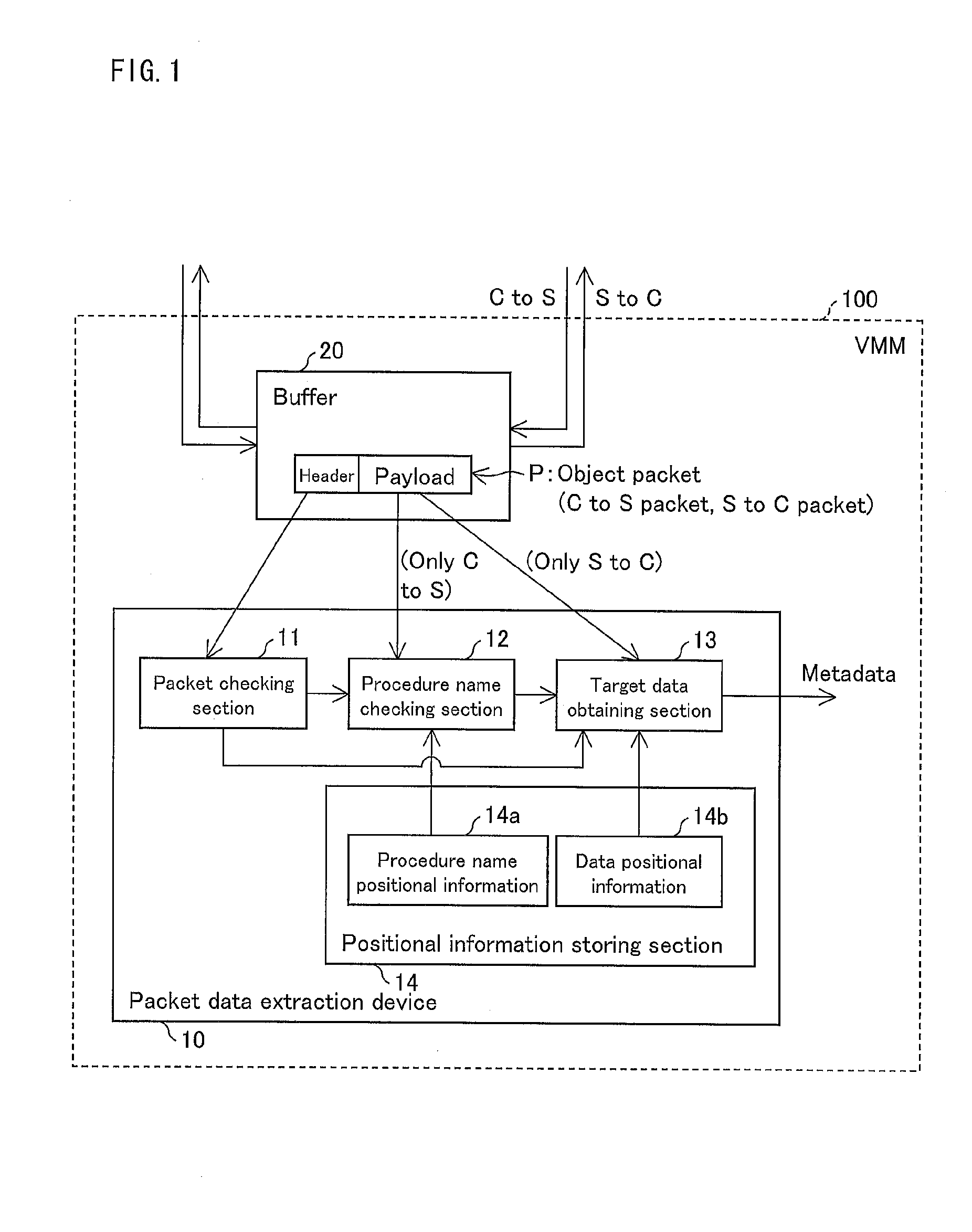 Packet data extraction device, control method for packet data extraction device, control program, and computer-readable recording medium