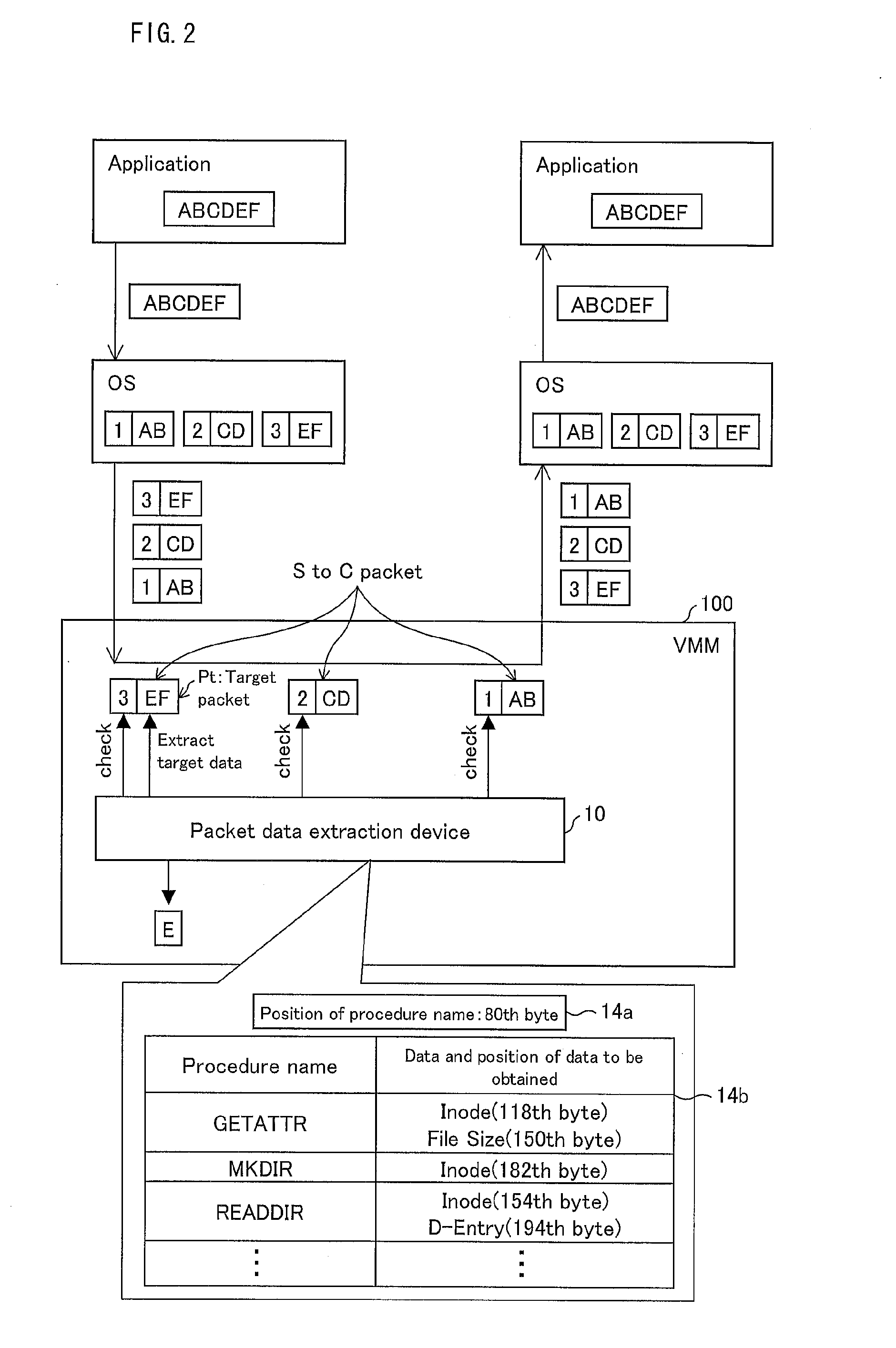 Packet data extraction device, control method for packet data extraction device, control program, and computer-readable recording medium