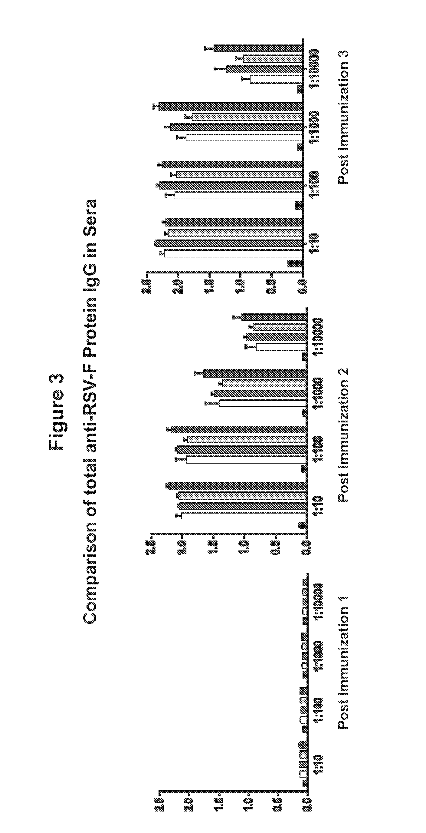Human Respiratory Syncytial Virus Consensus Antigens, Nucleic Acid Constructs And Vaccines Made Therefrom, And Methods Of Using Same