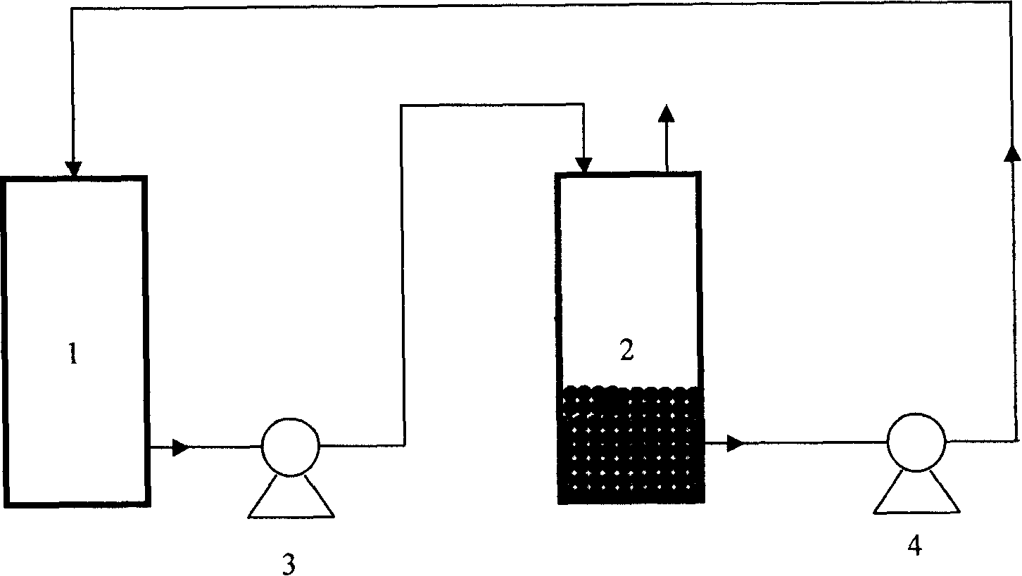 Method for vapour-exploding stalk enzymolysis coupling ferment for hydrogen production by using immobilized cell