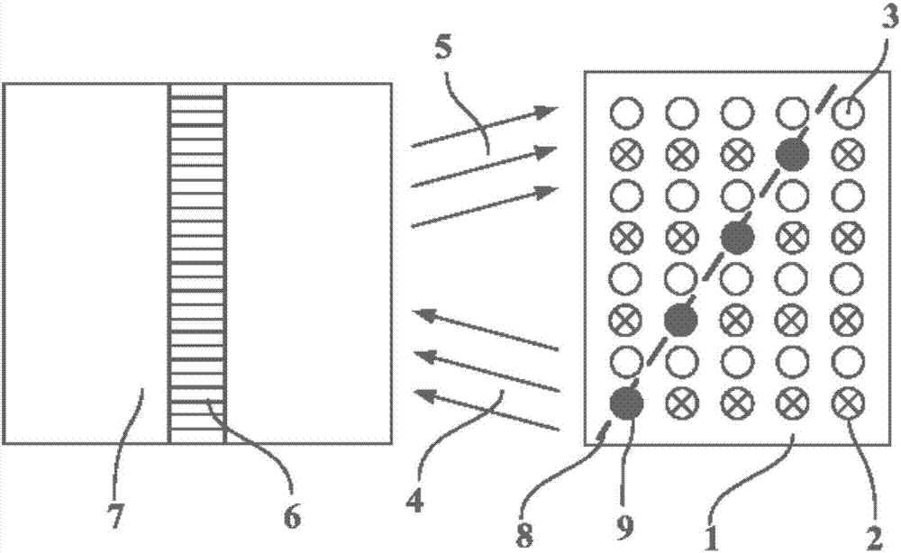 Projection data acquisition method of guide rail band for positioning