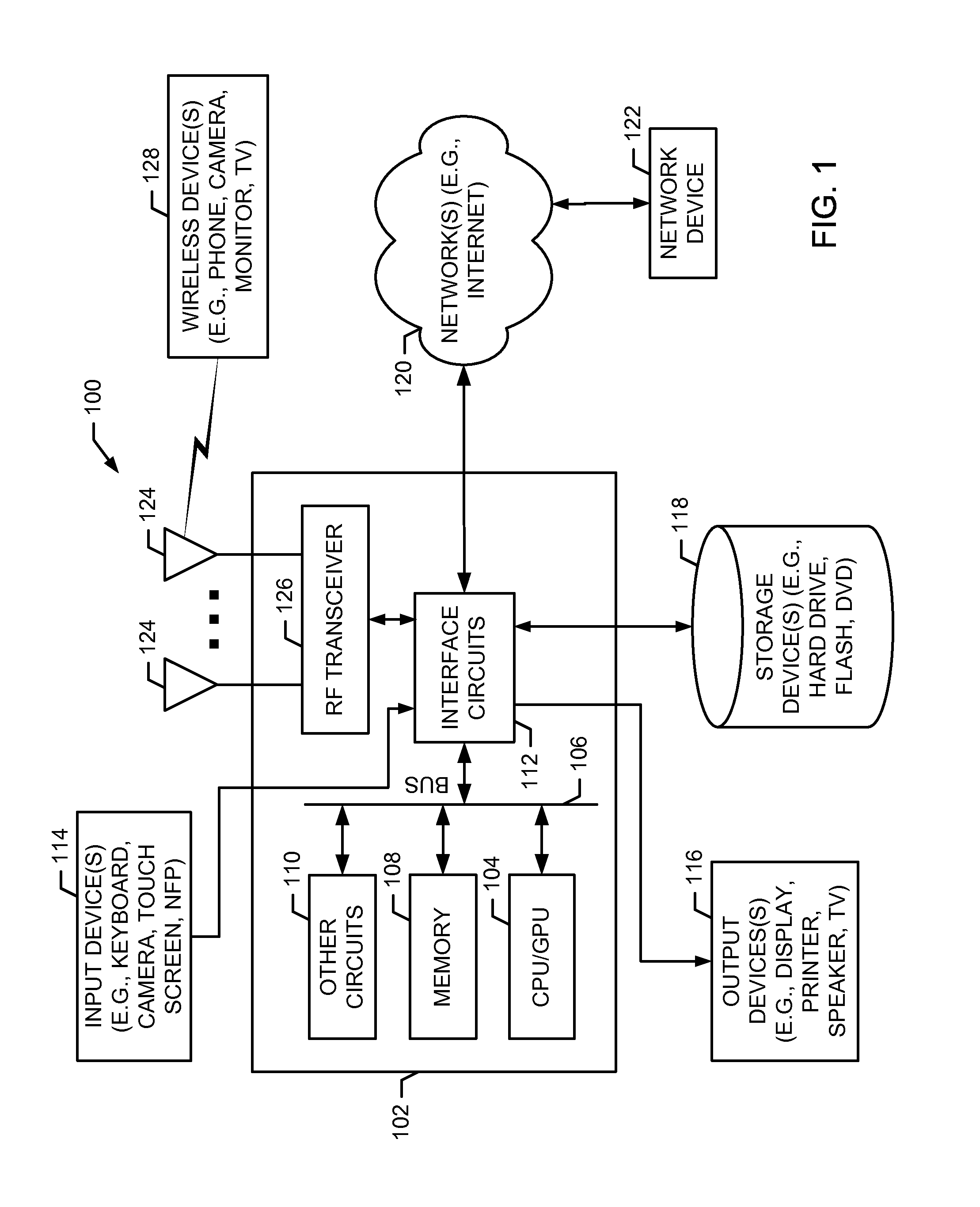 Methods and apparatus for dynamically adjusting a power level of an electronic device
