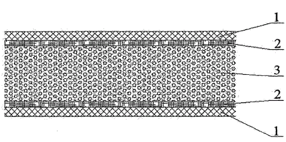 Anti-radar, infrared, optical detection and camouflage composite soft blanket type equipment