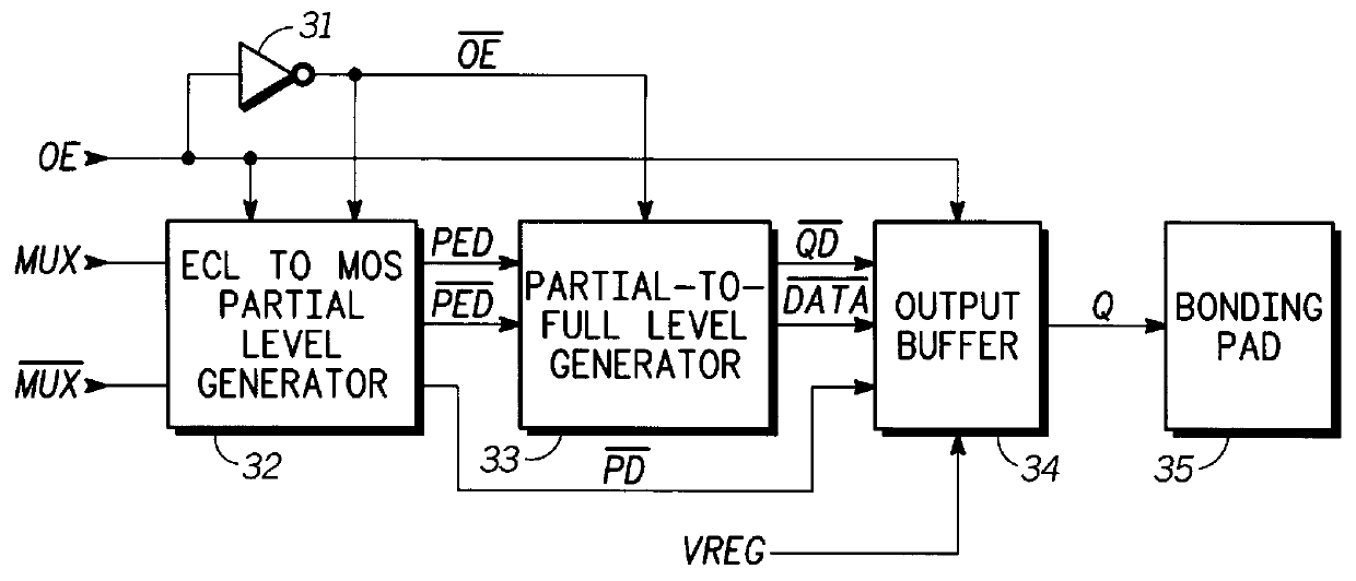 Square-law clamping circuit