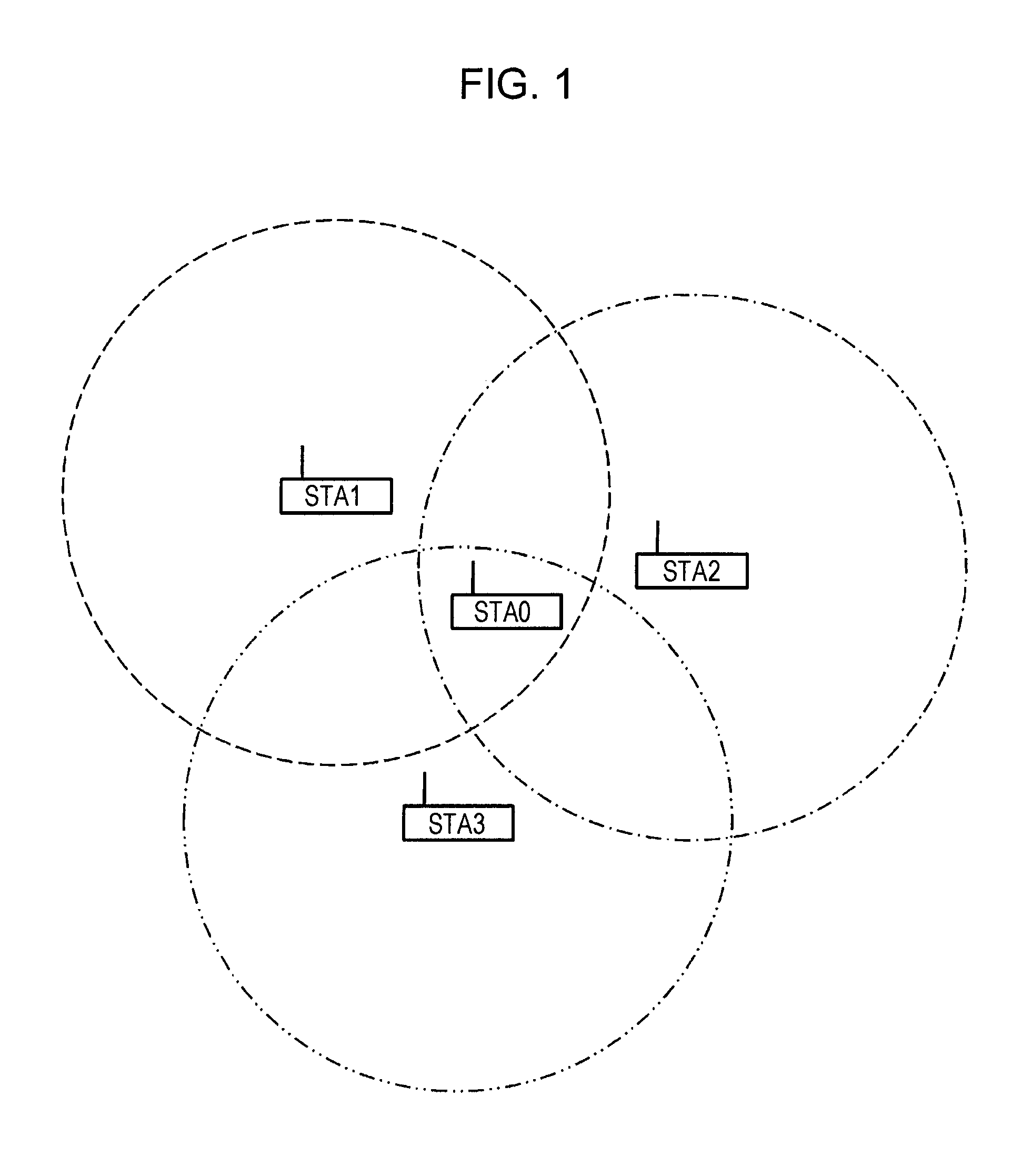 Communication Apparatus and Communication Method and Communication System
