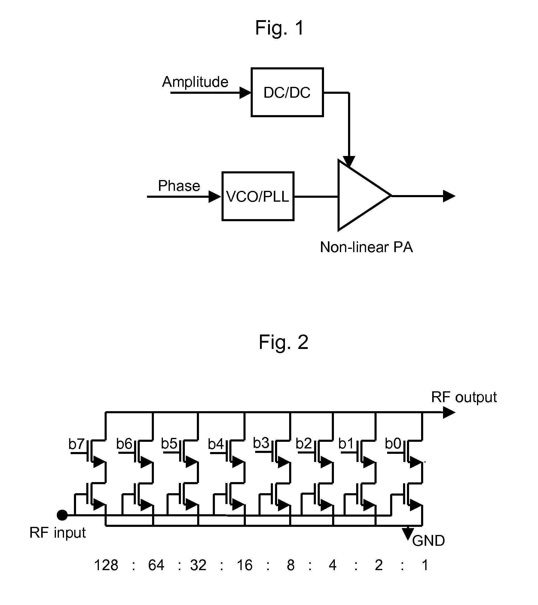 Output stage for a digital RF transmitter, method for providing an RF output signal in a digital RF transmitter, and digital RF transmitter