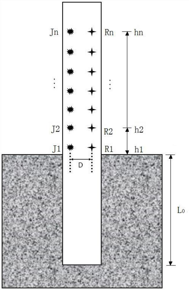 A Pile Length Detection Method Based on Zero Offset Method