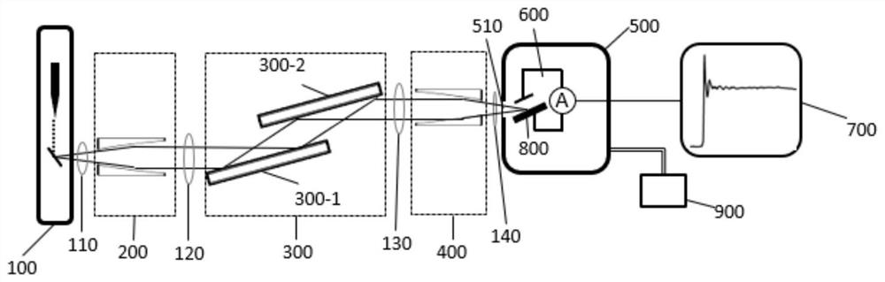 Surface X-ray absorption spectrum measuring device