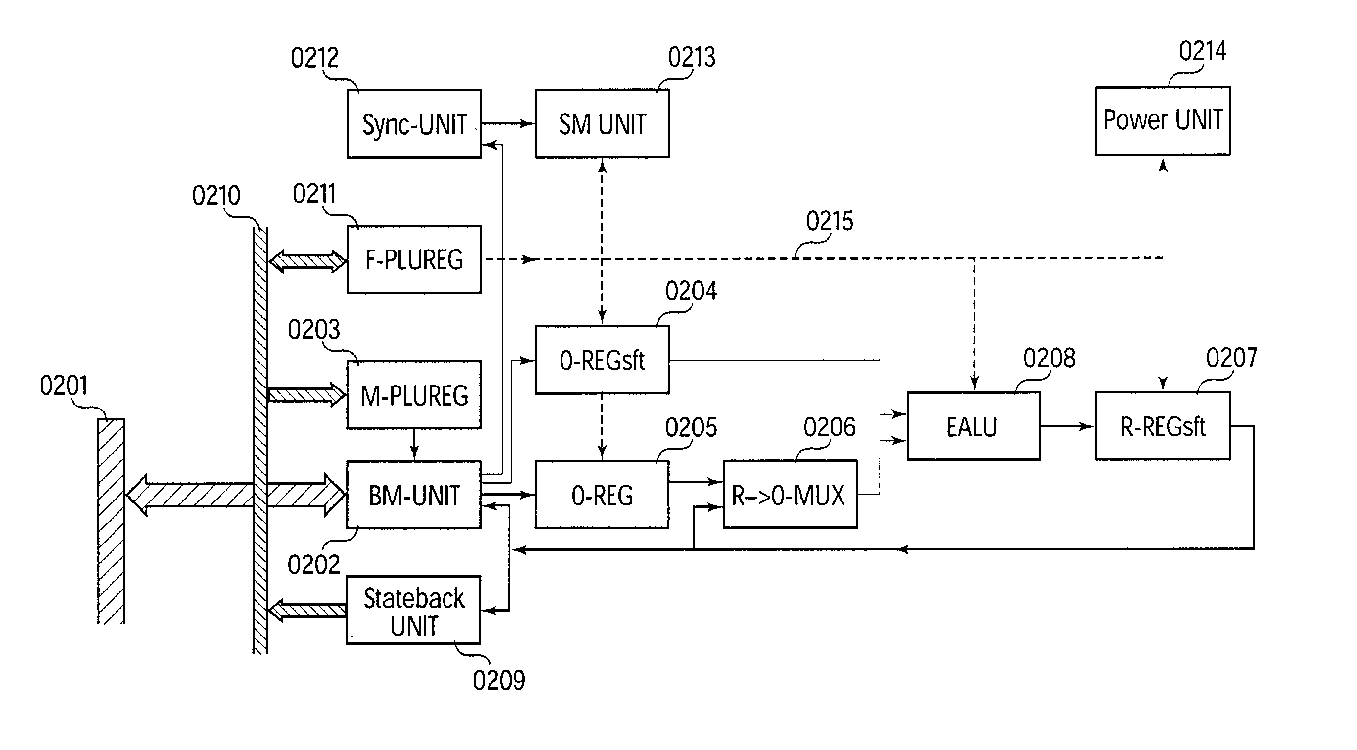 Unit for processing numeric and logic operations for use in central processing units (CPUS), multiprocessor systems, data-flow processors (DSPS), systolic processors and field programmable gate arrays (FPGAS)