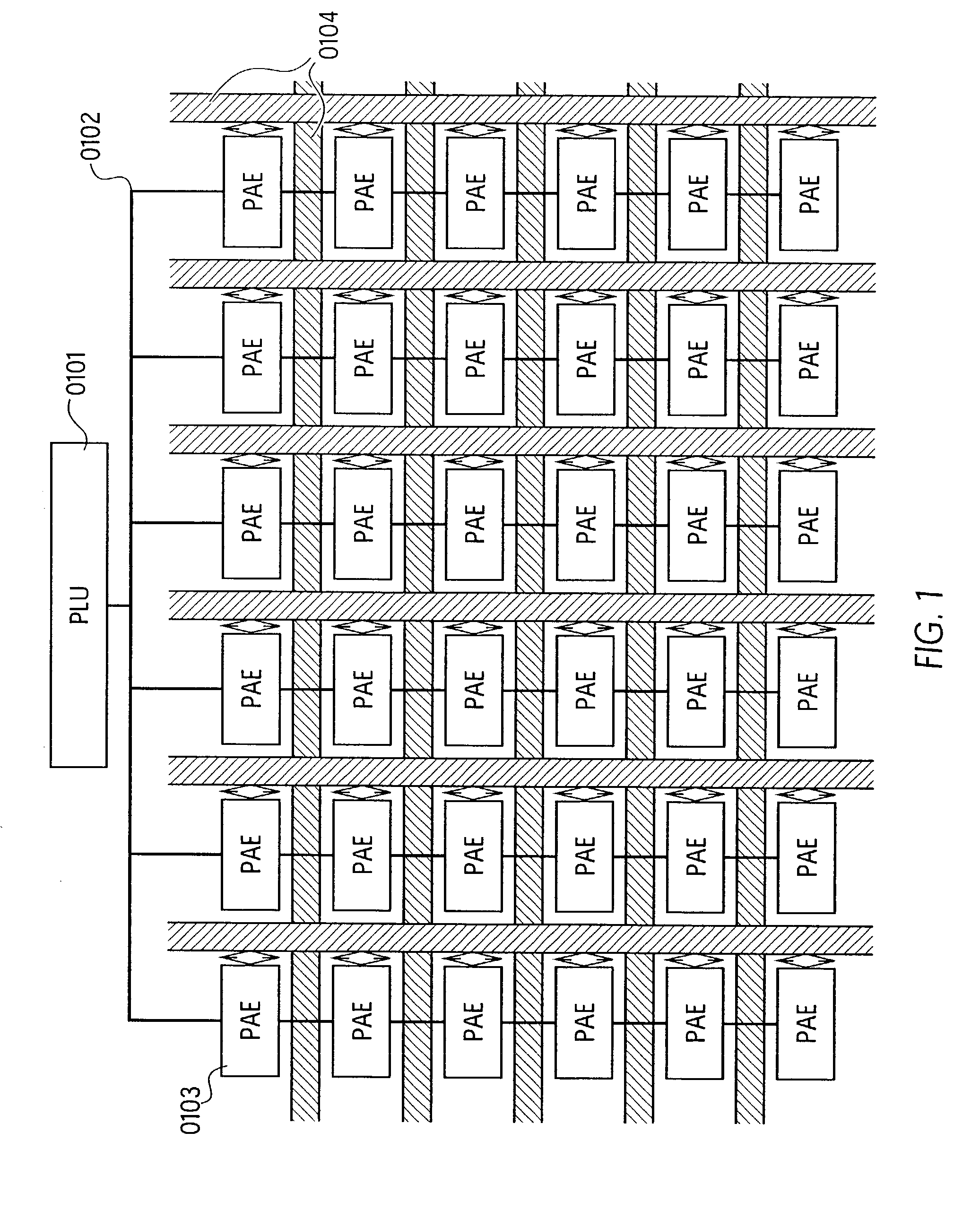 Unit for processing numeric and logic operations for use in central processing units (CPUS), multiprocessor systems, data-flow processors (DSPS), systolic processors and field programmable gate arrays (FPGAS)
