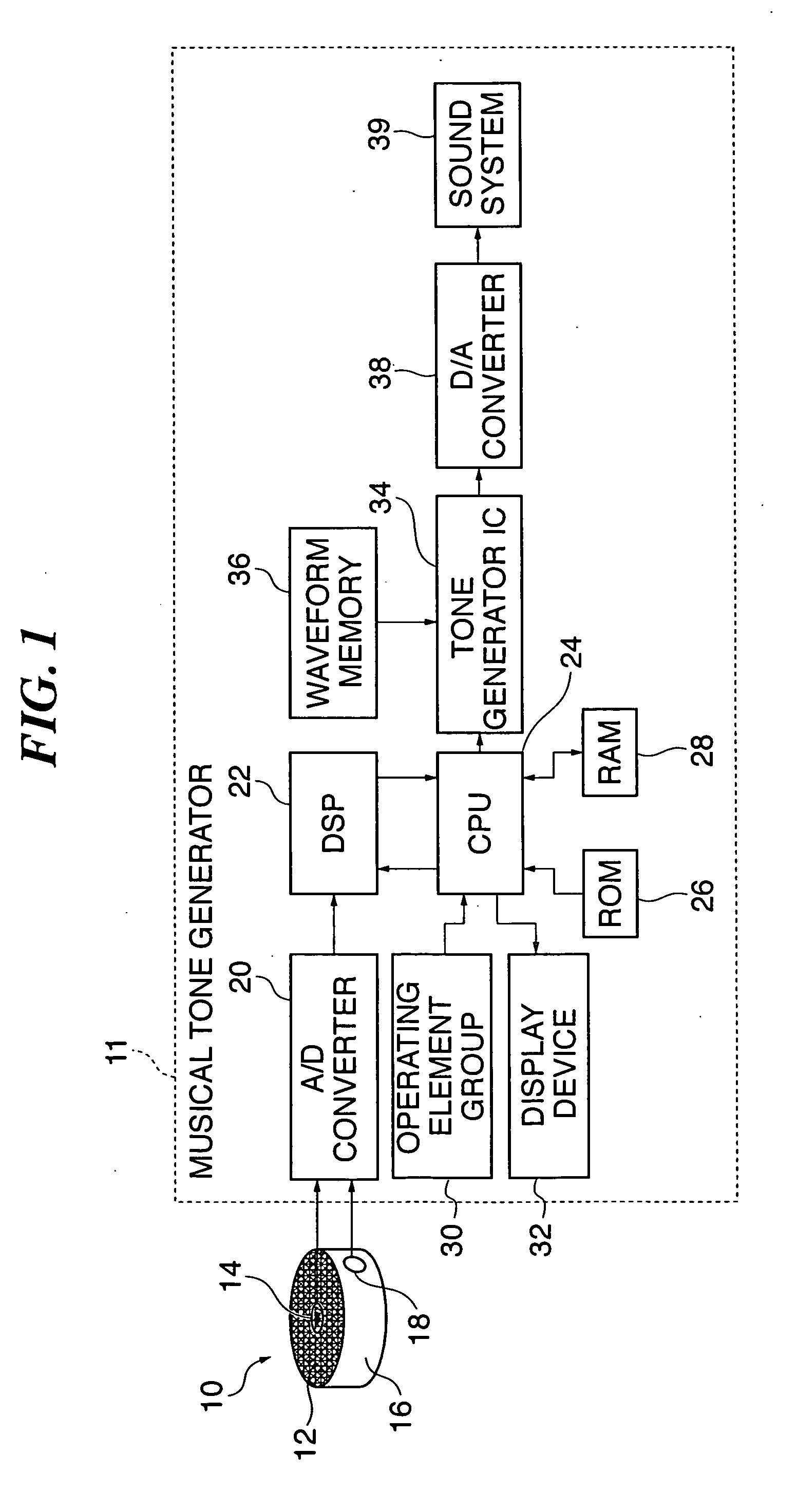 Percussion detecting apparatus and electronic percussion instrument