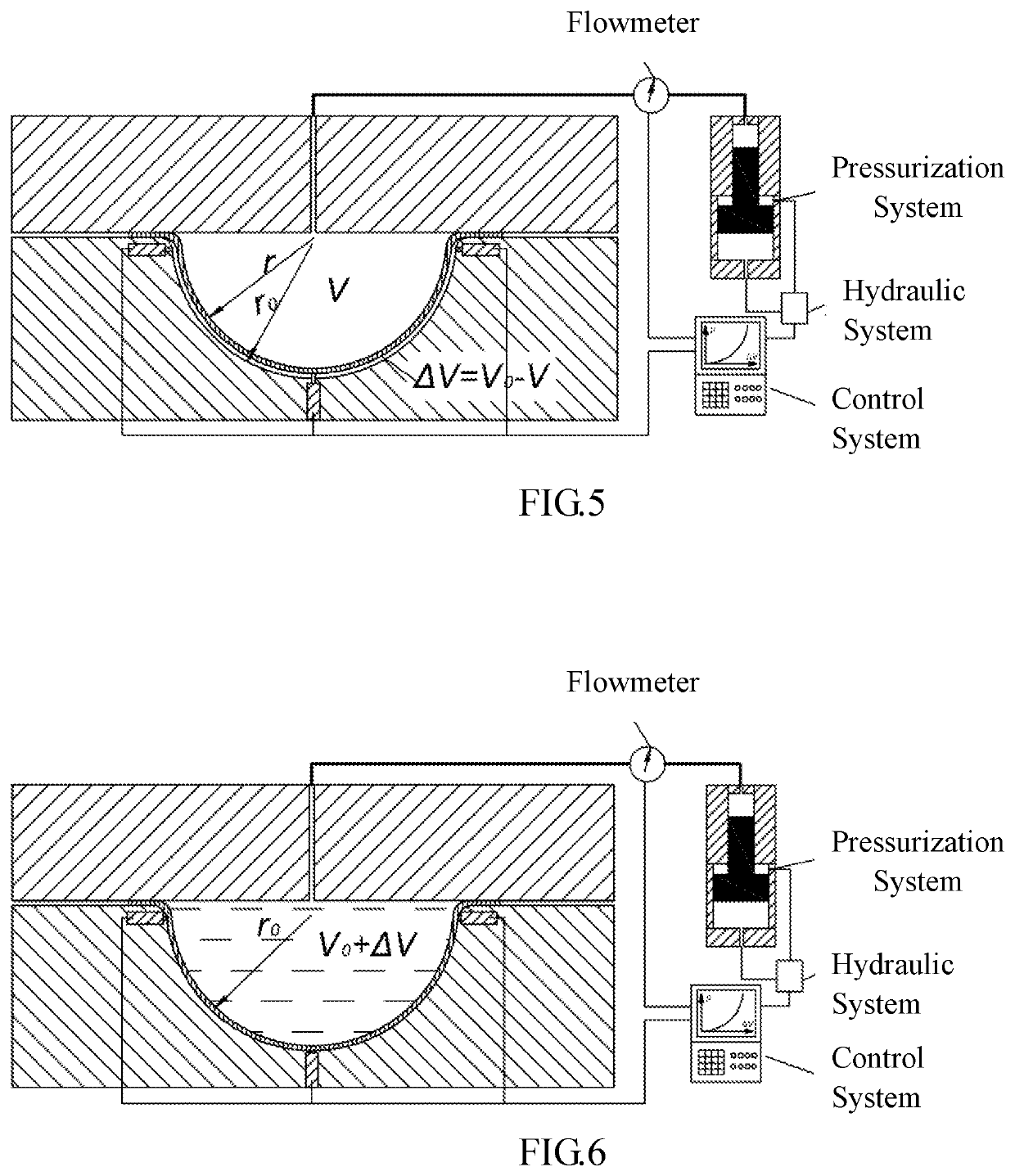 Accurate Springback Compensation Method for Hydroforming Component Based on Liquid Volume Control