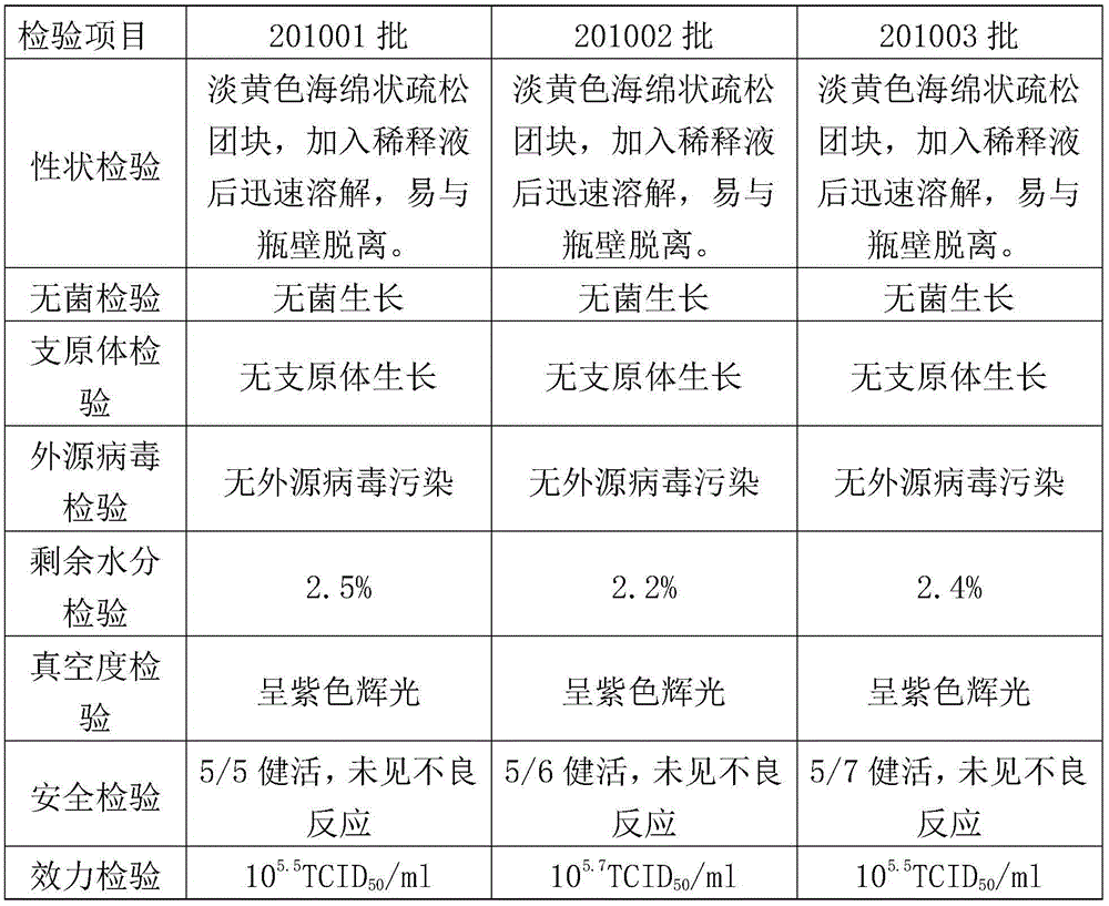 A dual vaccine against porcine epidemic diarrhea and Escherichia coli