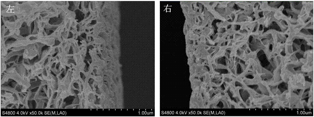 A modified polymer microporous membrane and a preparing method thereof