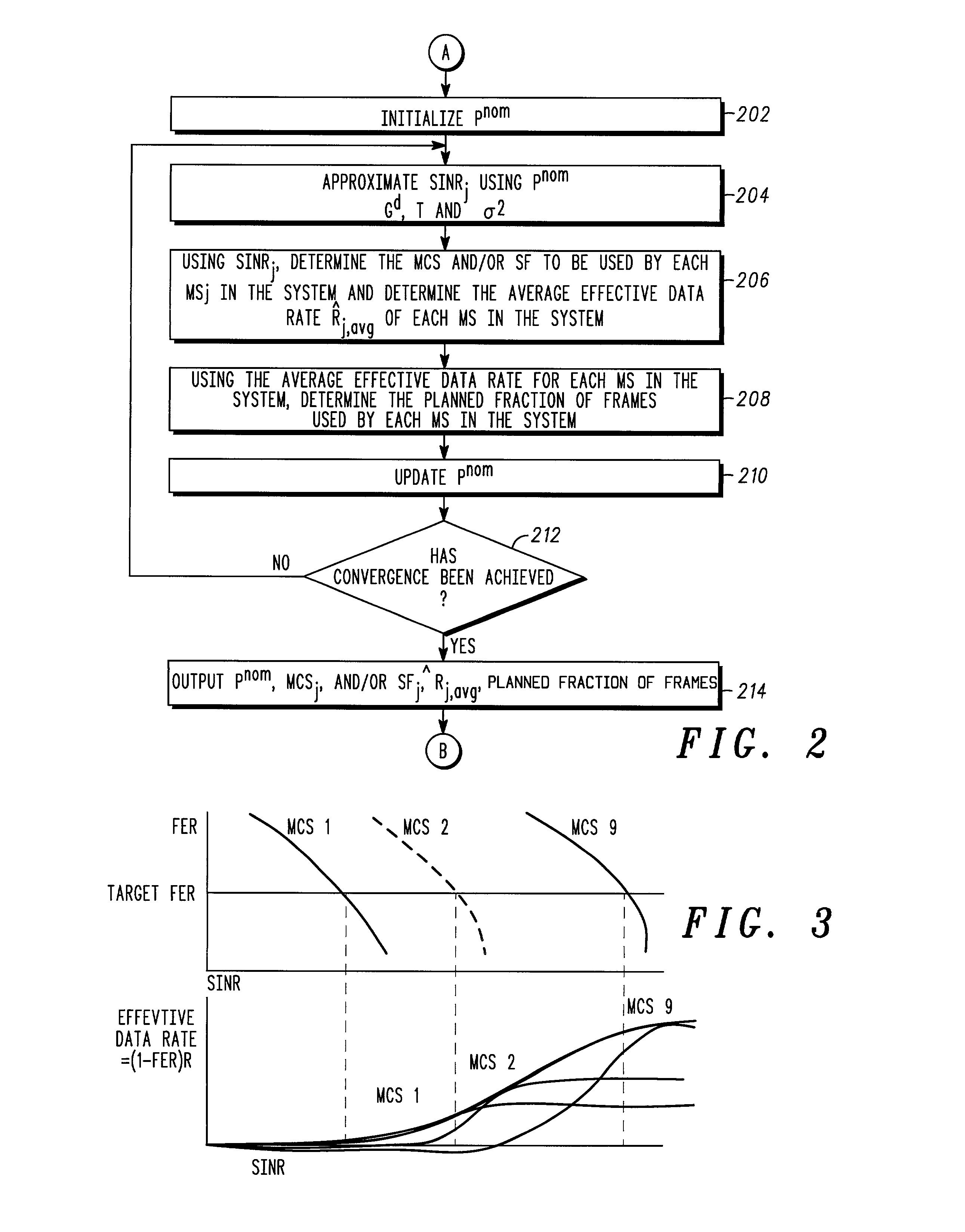 Method for packet scheduling and radio resource allocation in a wireless communication system