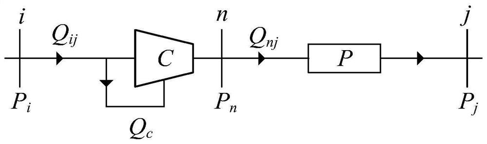 An Optimal Scheduling Method for Integrated Energy System Considering Carbon Trading Mechanism and Flexible Load