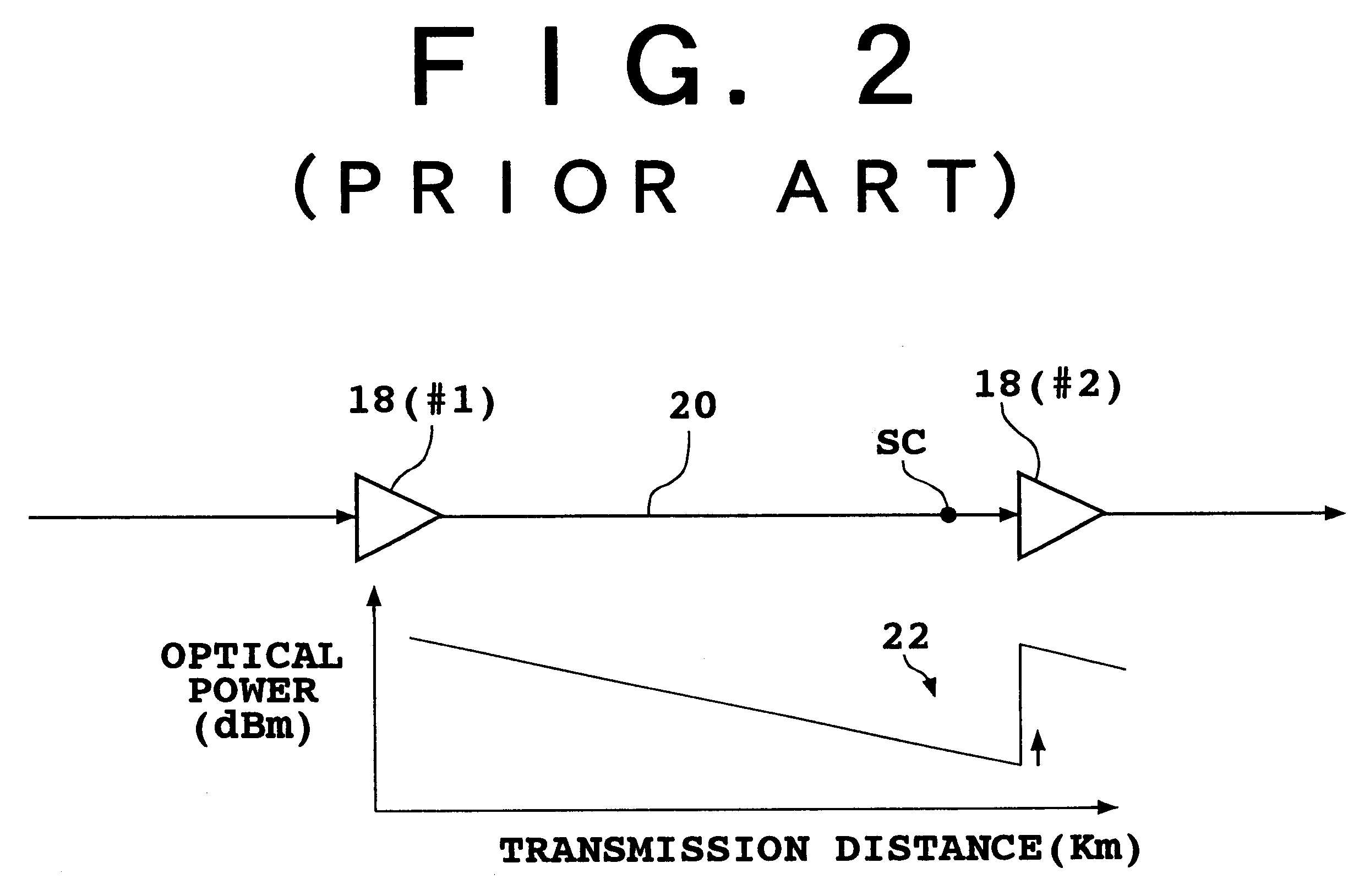 Method, device, and system for evaluating characteristics of optical fiber transmission line