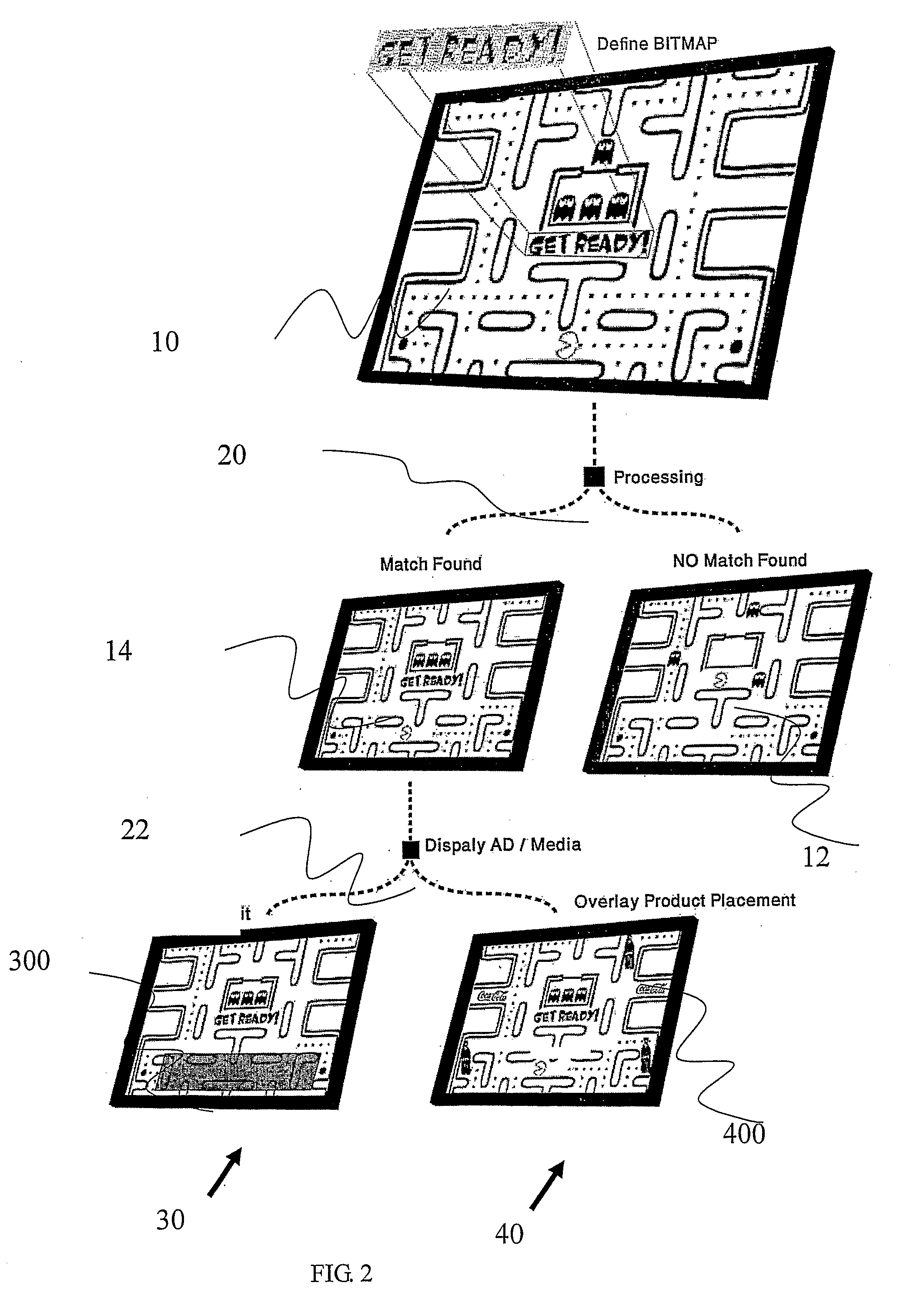 System and method for ad placement in video game content