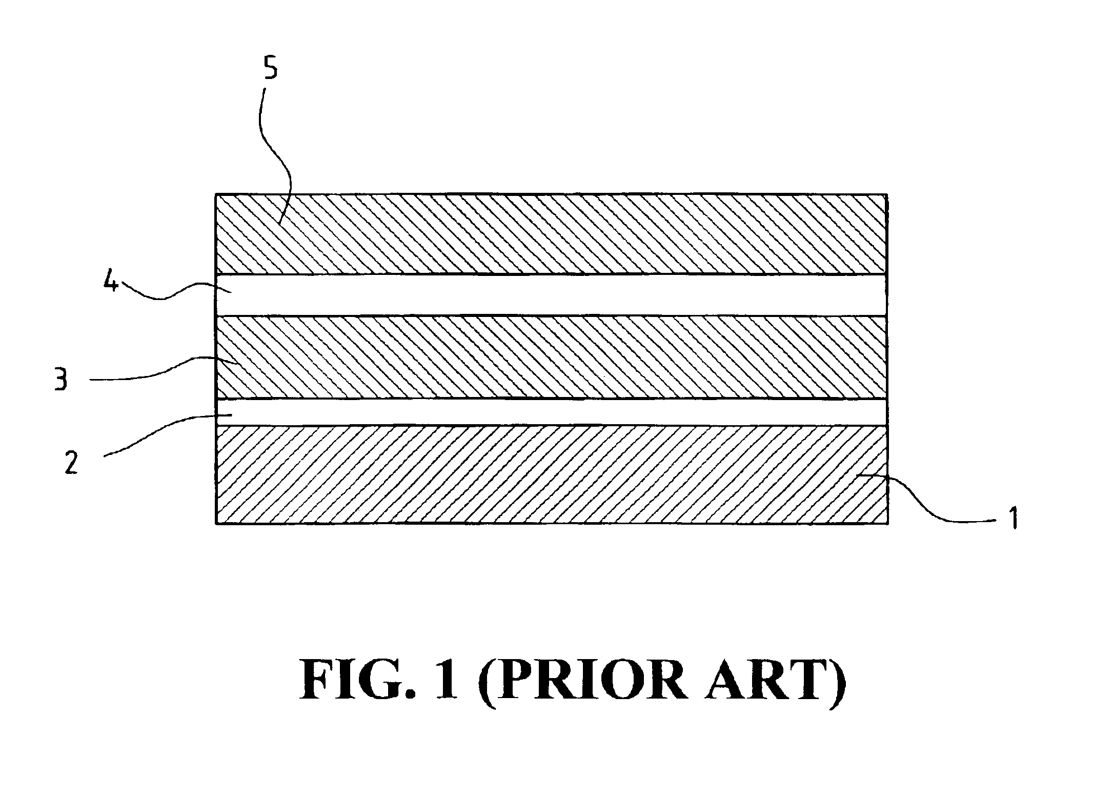 Structure and manufacturing method for GaN light emitting diodes