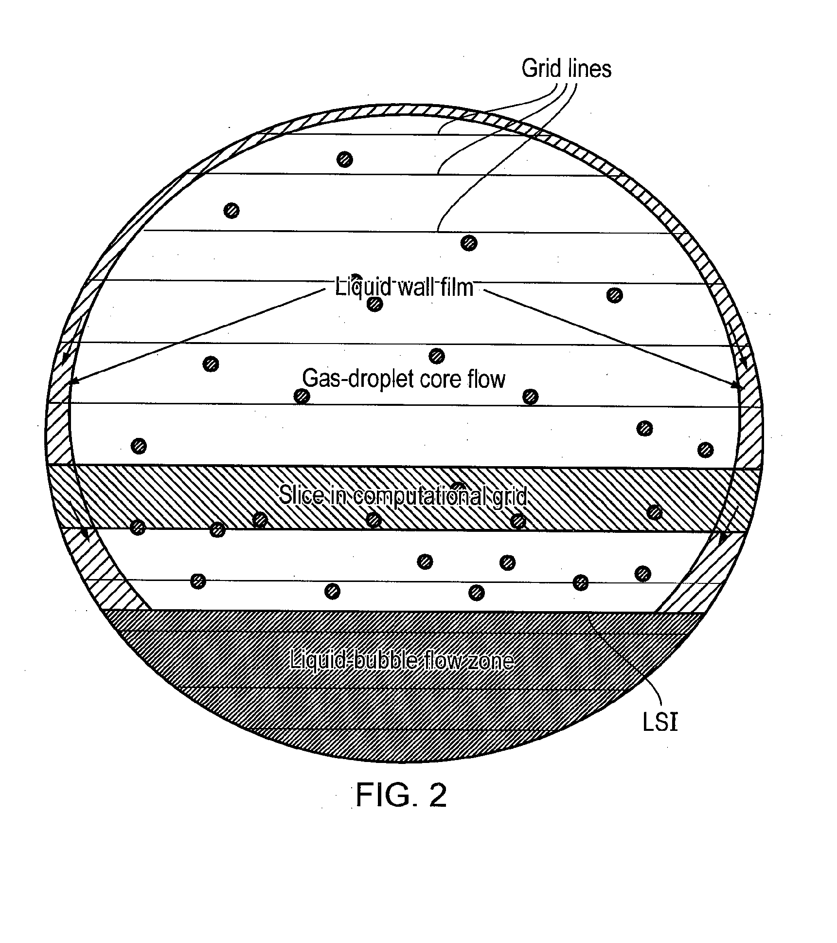 Method for simulation of multiphase fluid flow in pipelines