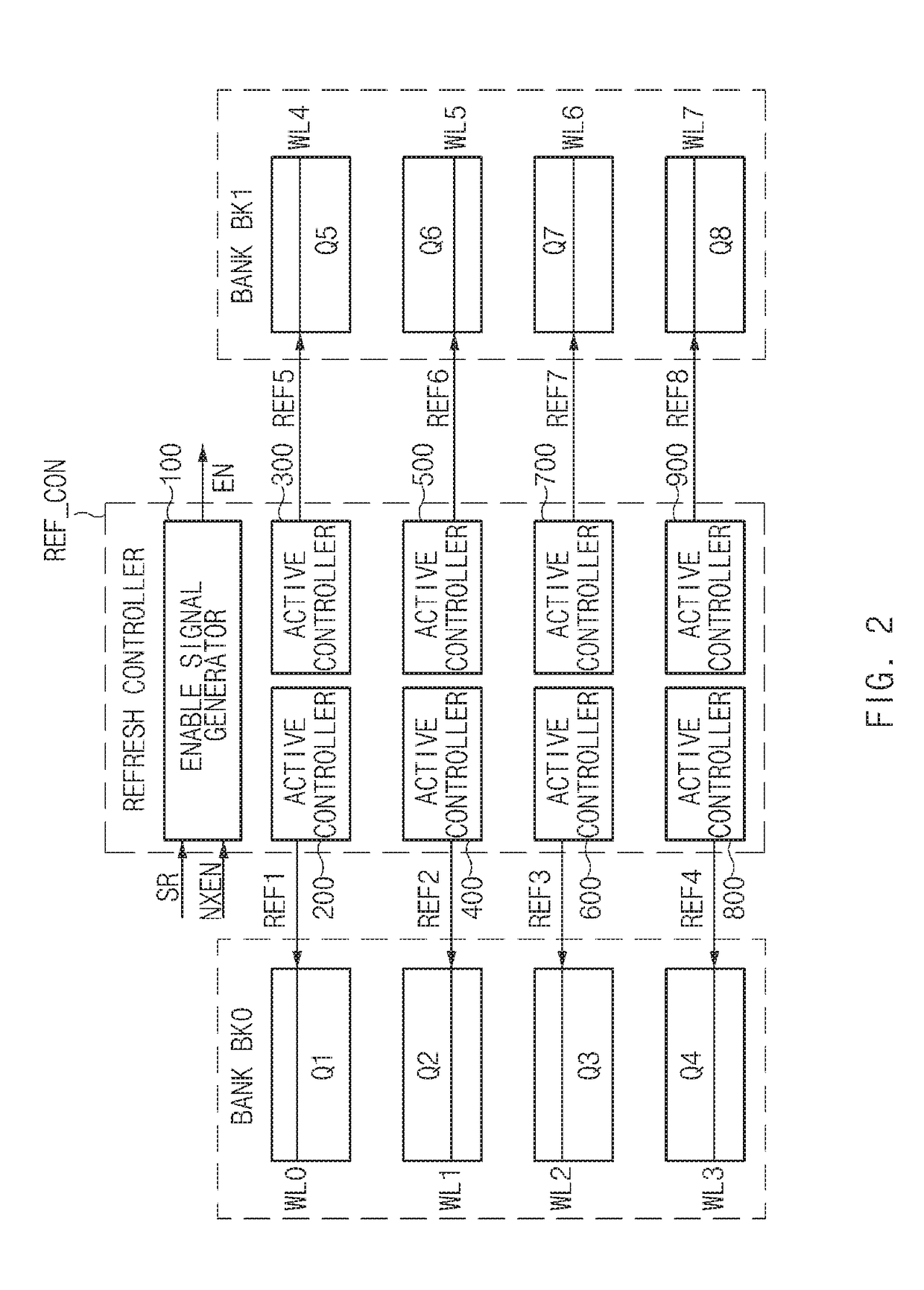 Simultaneous plural wordline within a bank refreshing control device and memory device including the same