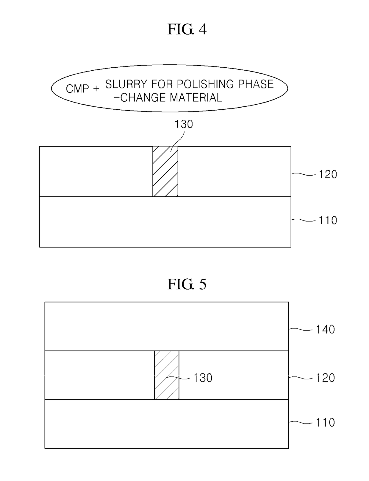 Slurry for polishing phase-change materials and method for producing a phase-change device using same