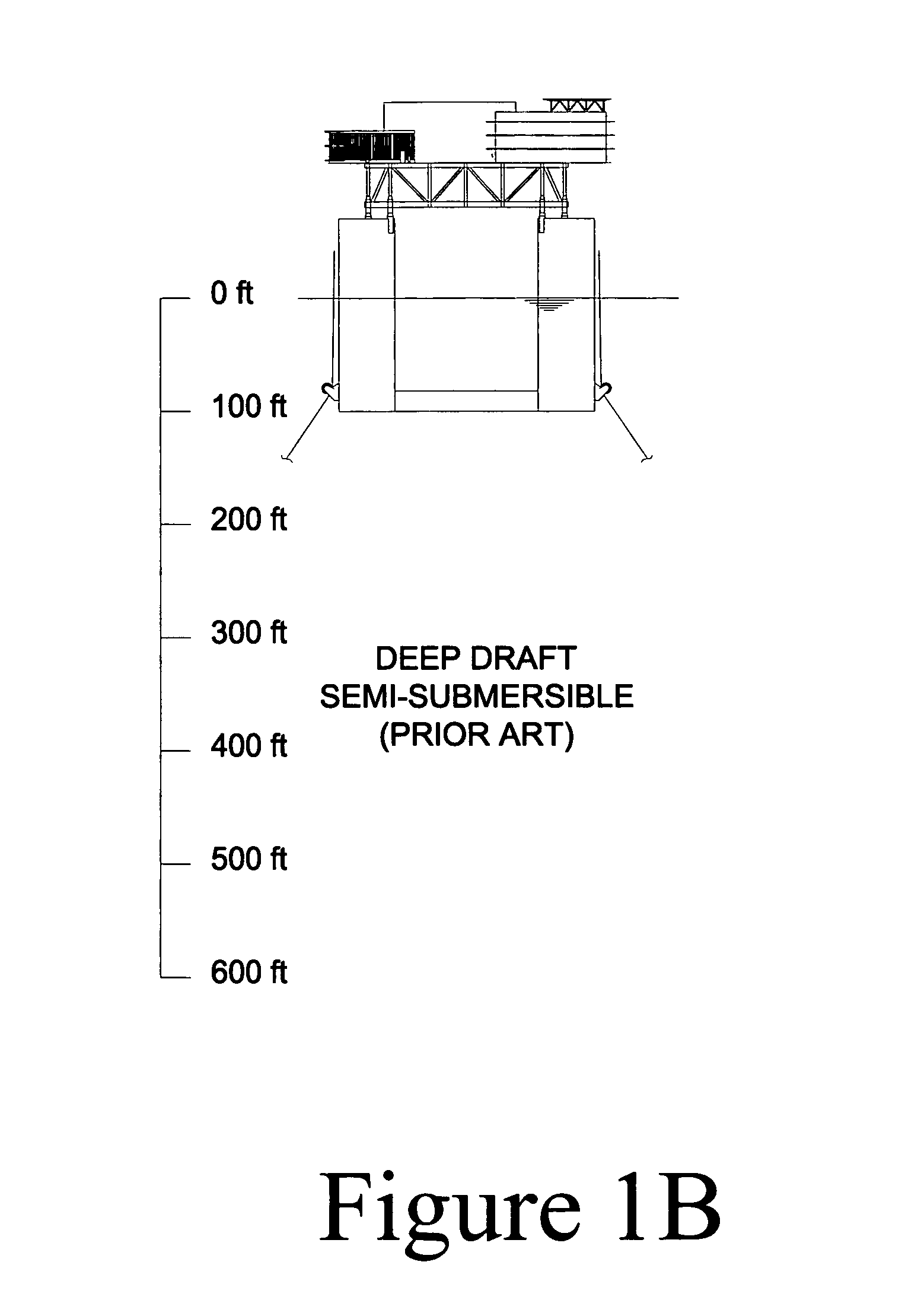 Dual column semisubmersible for offshore application