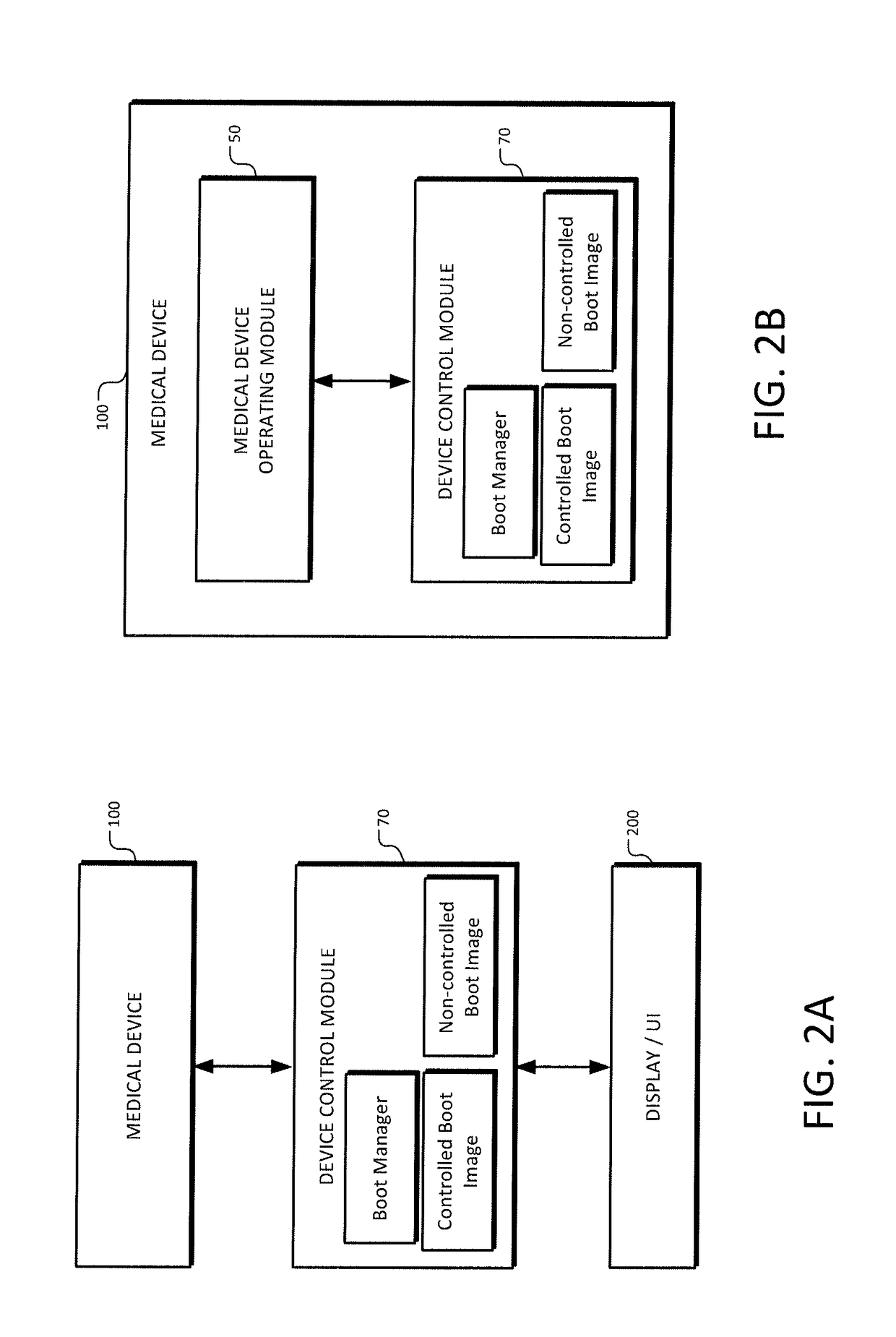 Method and Apparatus for Medical Devices Under Regulatory Control