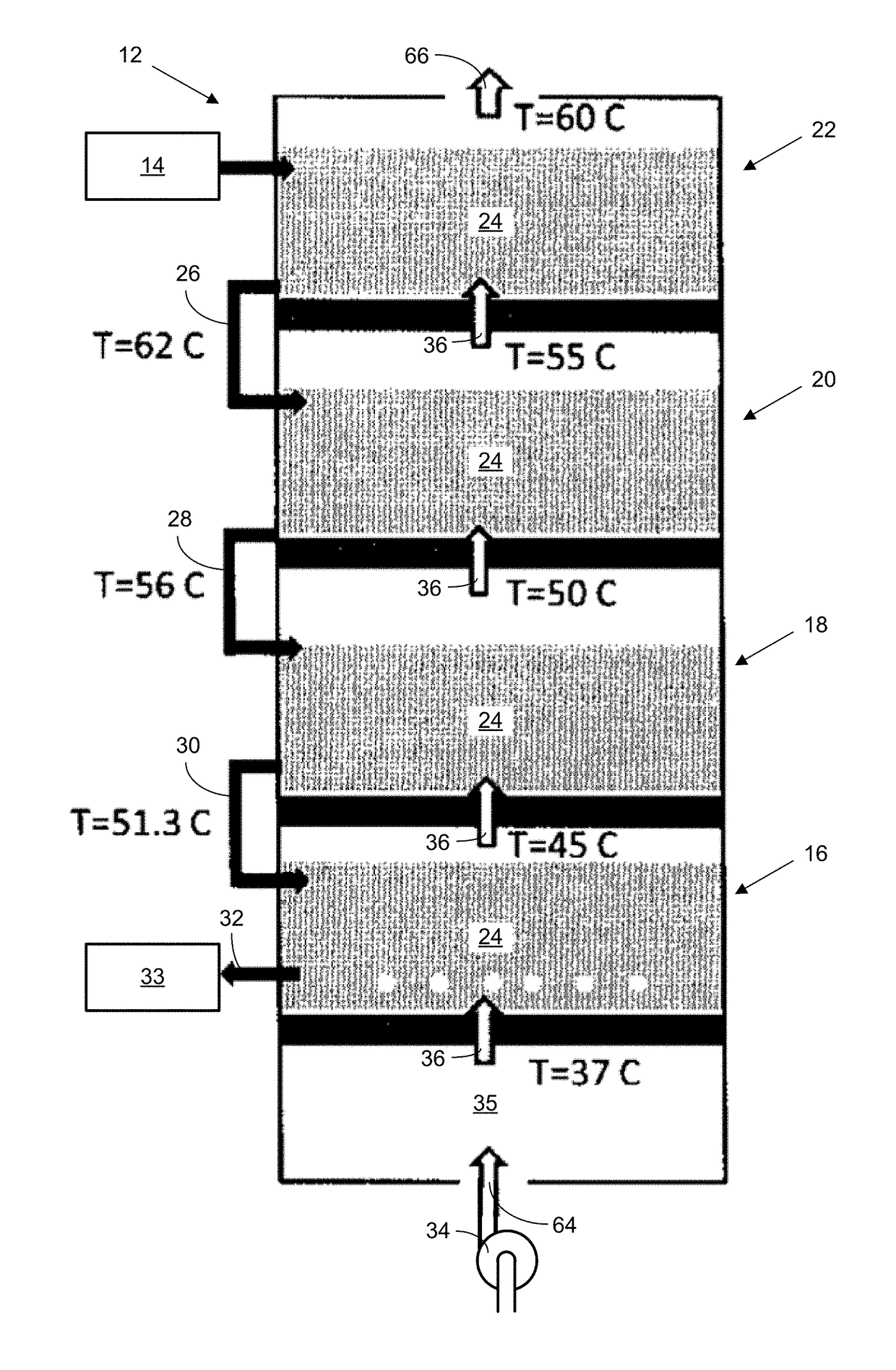 Multi-Stage Bubble Column Humidification and Dehumidification