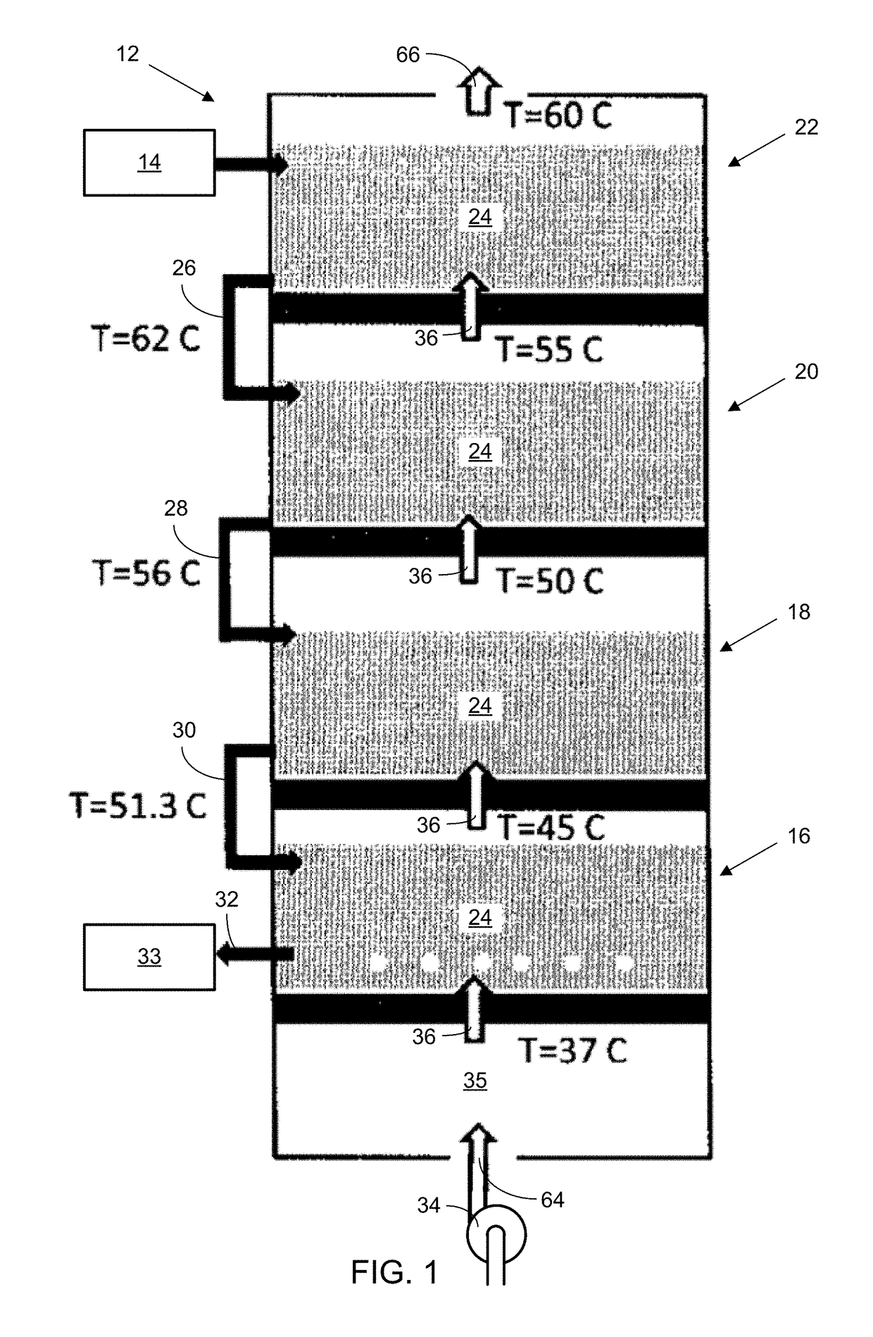 Multi-Stage Bubble Column Humidification and Dehumidification