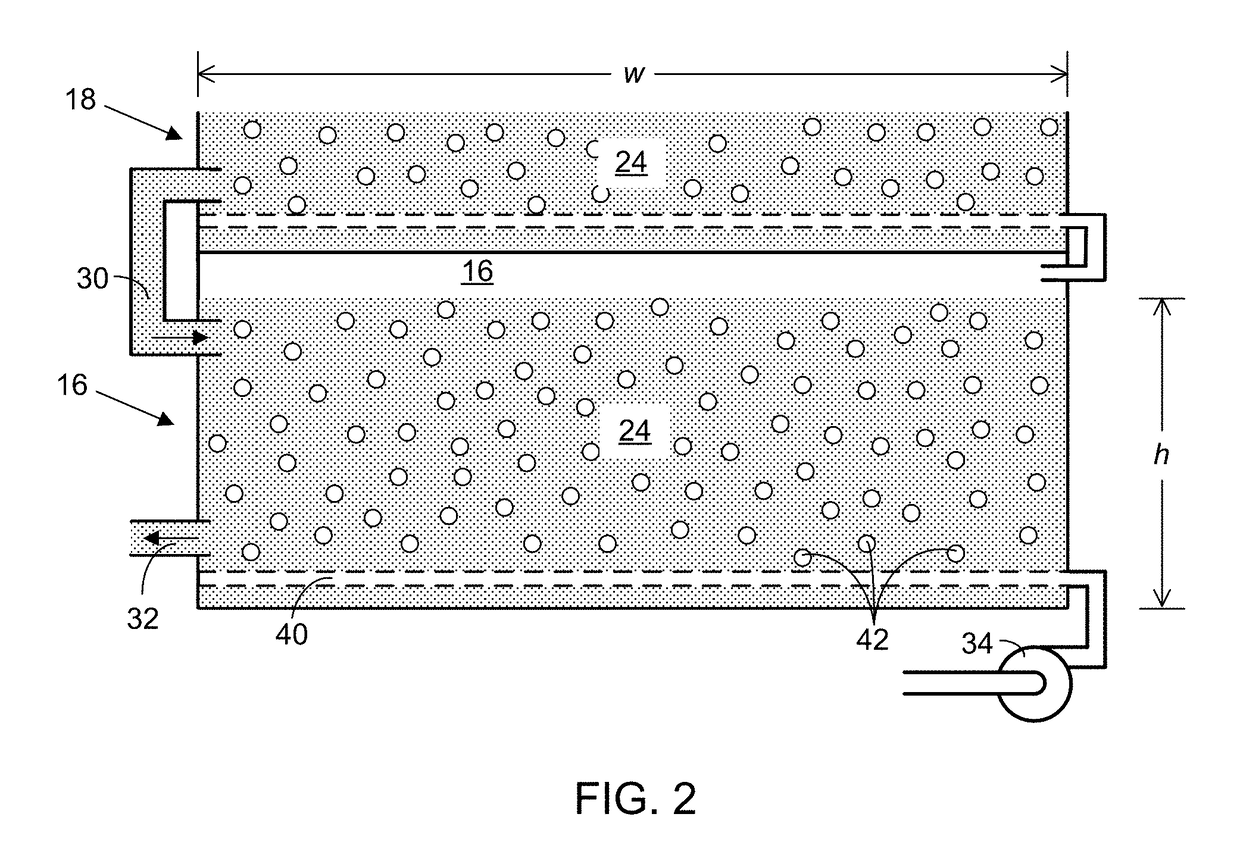 Multi-Stage Bubble Column Humidification and Dehumidification