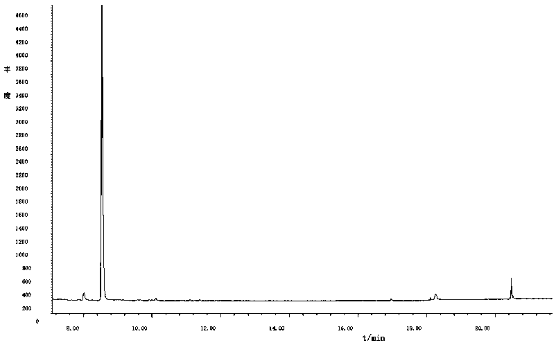 Method for detecting D-limonene in regenerated PET (Polyethylene Terephthalate) bottle