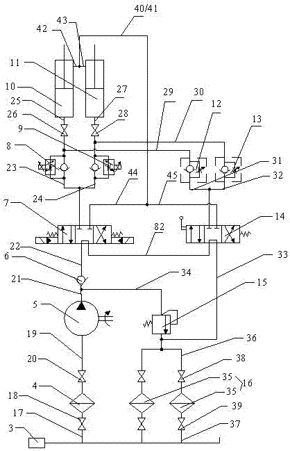 The sensing system for opening and closing the bow door of a ship