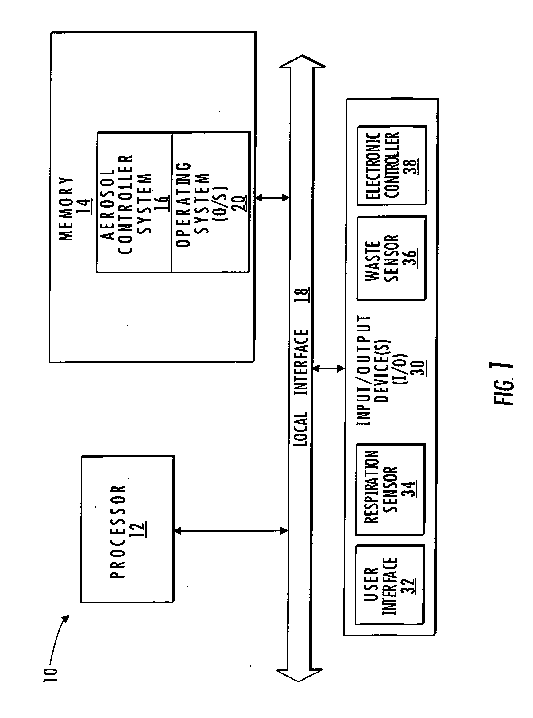 System and method for optimized delivery of an aerosol to the respiratory tract