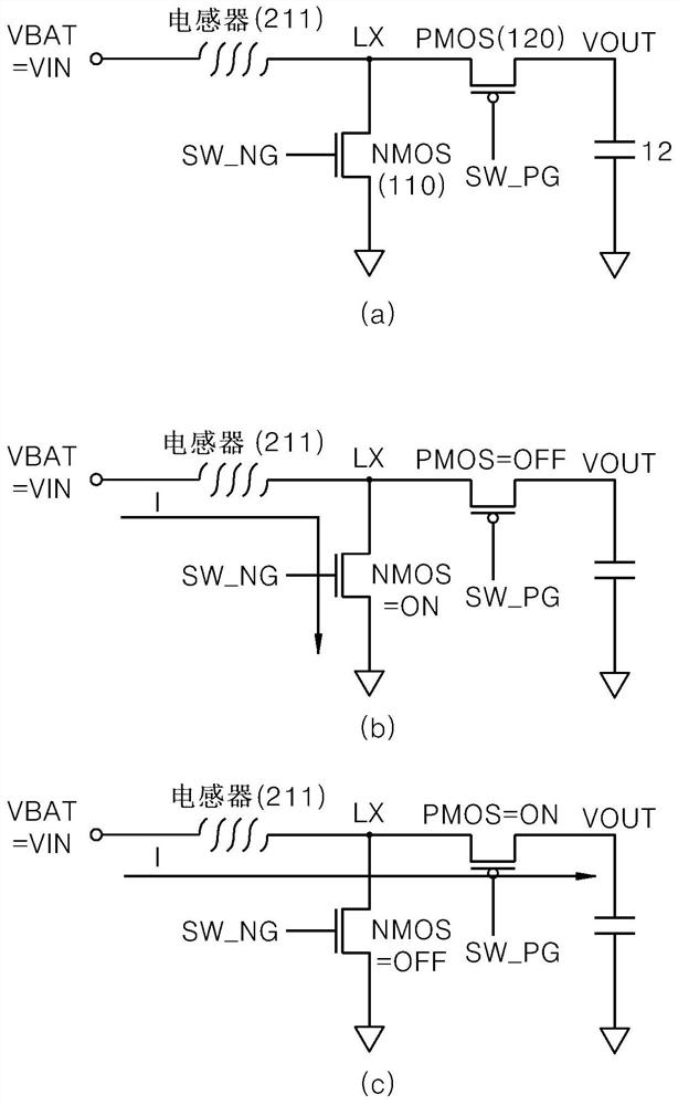 dc-dc converter