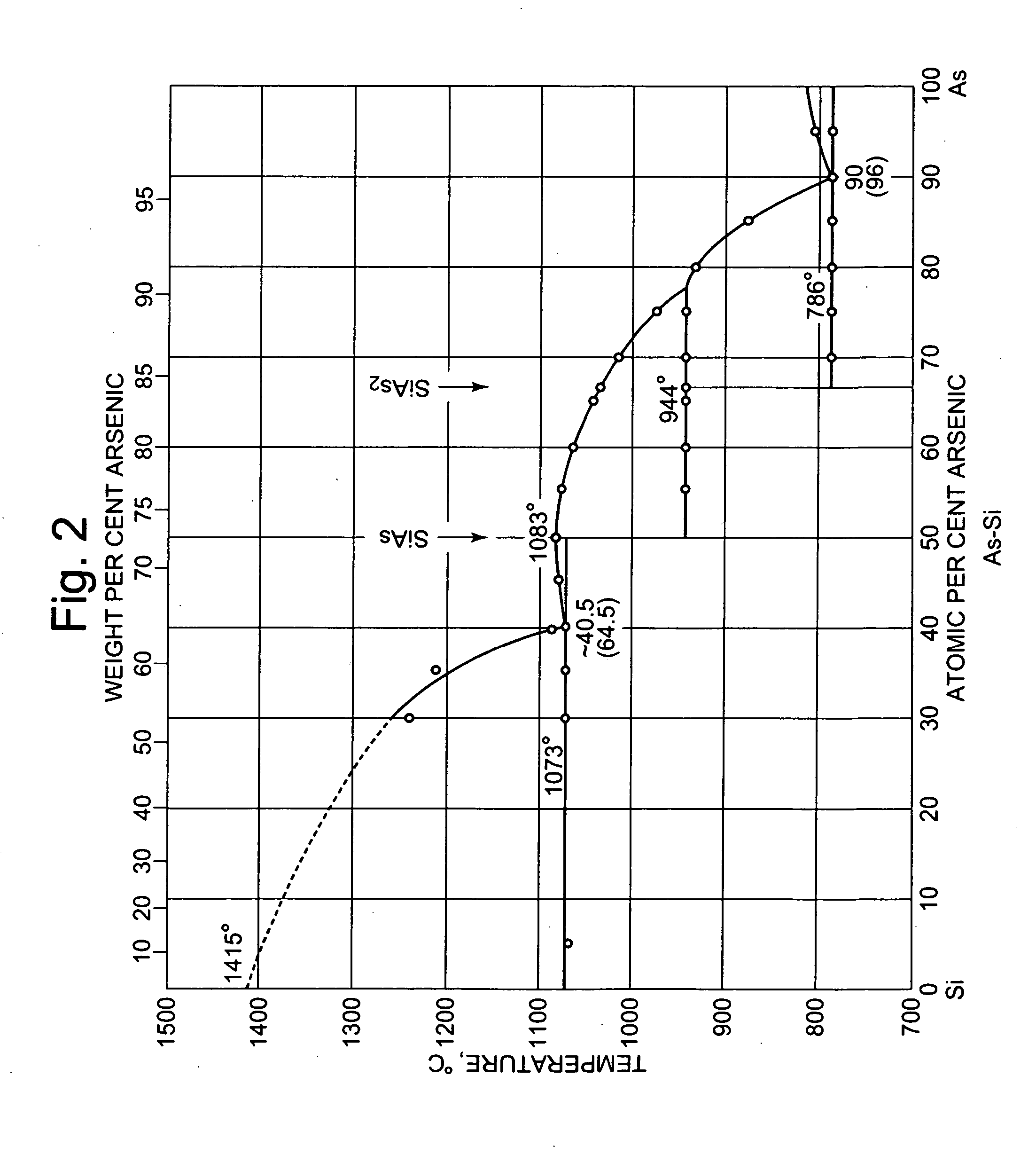 Arsenic dopants for pulling of silicon single crystal, process for producing thereof and process for producing silicon single crystal using thereof