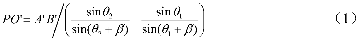 A method for measuring the height of an object