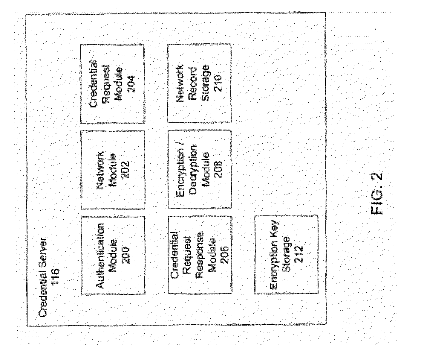 Systems and Methods for Enhanced Engagement