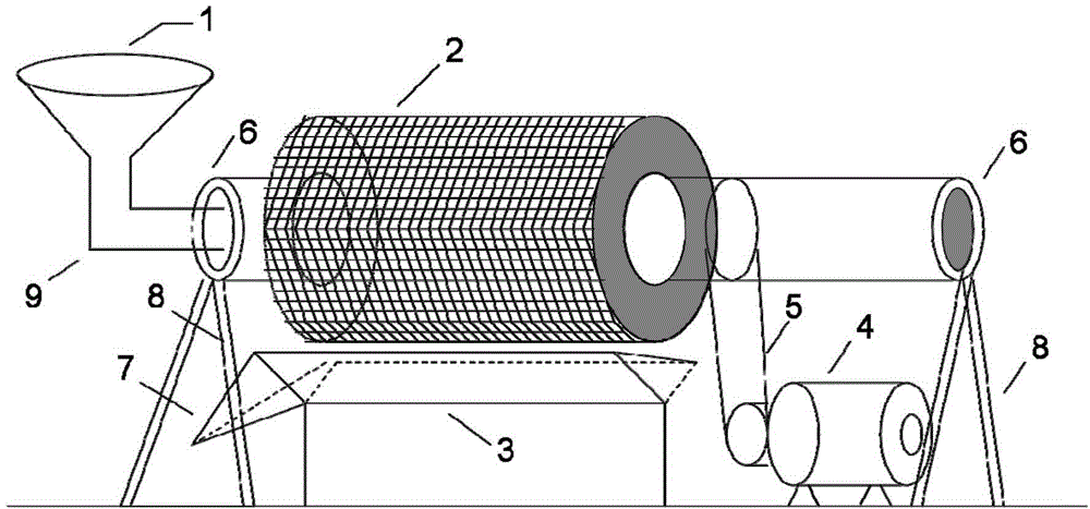 Filter device, treatment process and application thereof