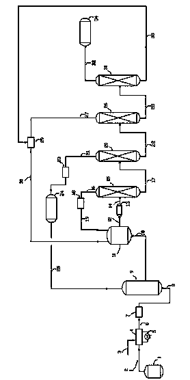 Process for producing polyoxymethylene dimethyl ether from methanol and paraformaldehyde