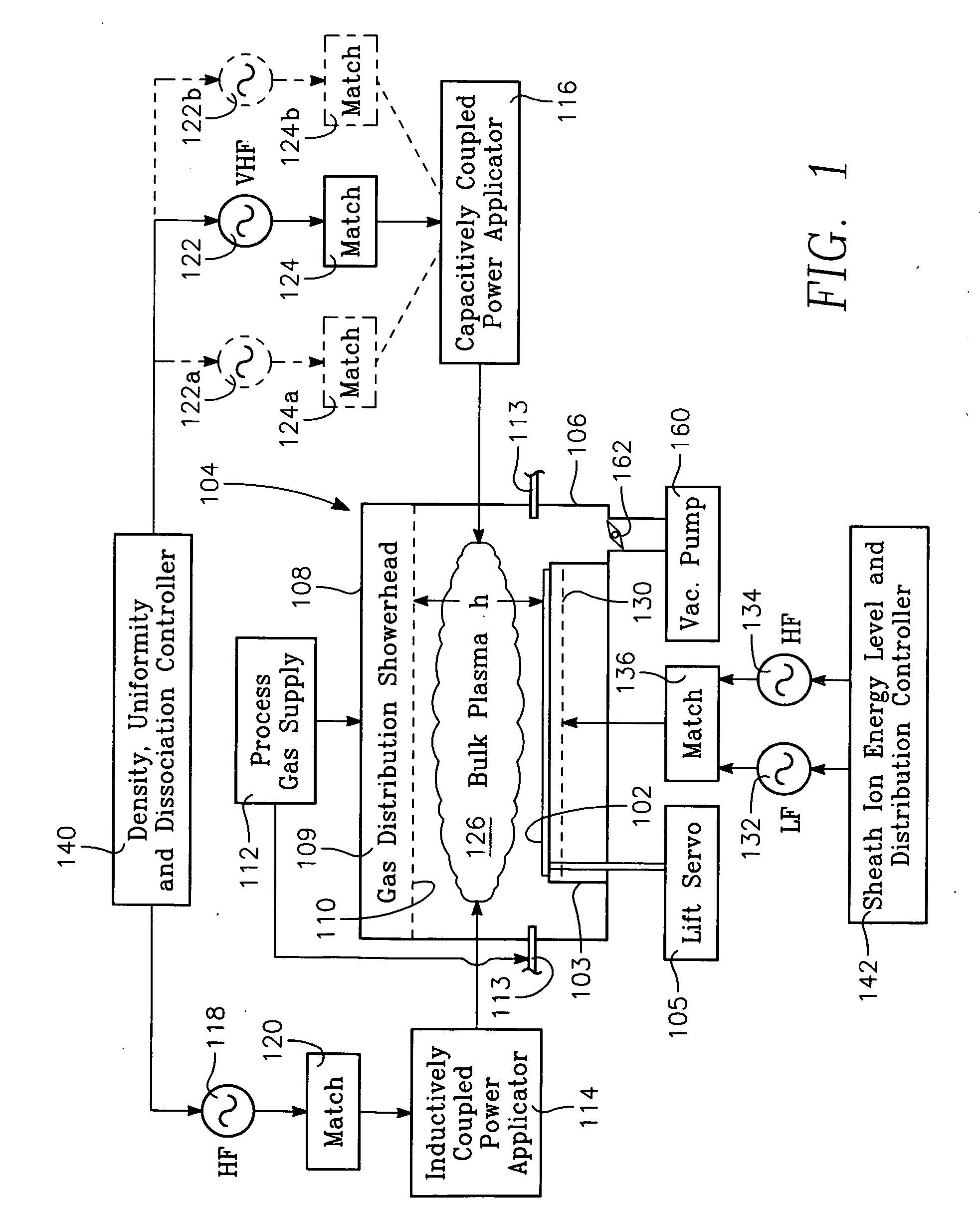 Plasma reactor apparatus with a VHF capacitively coupled plasma source of variable frequency