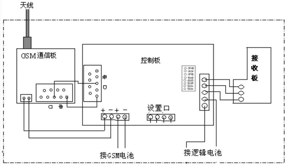 Distribution line short circuit fault isolation system and method