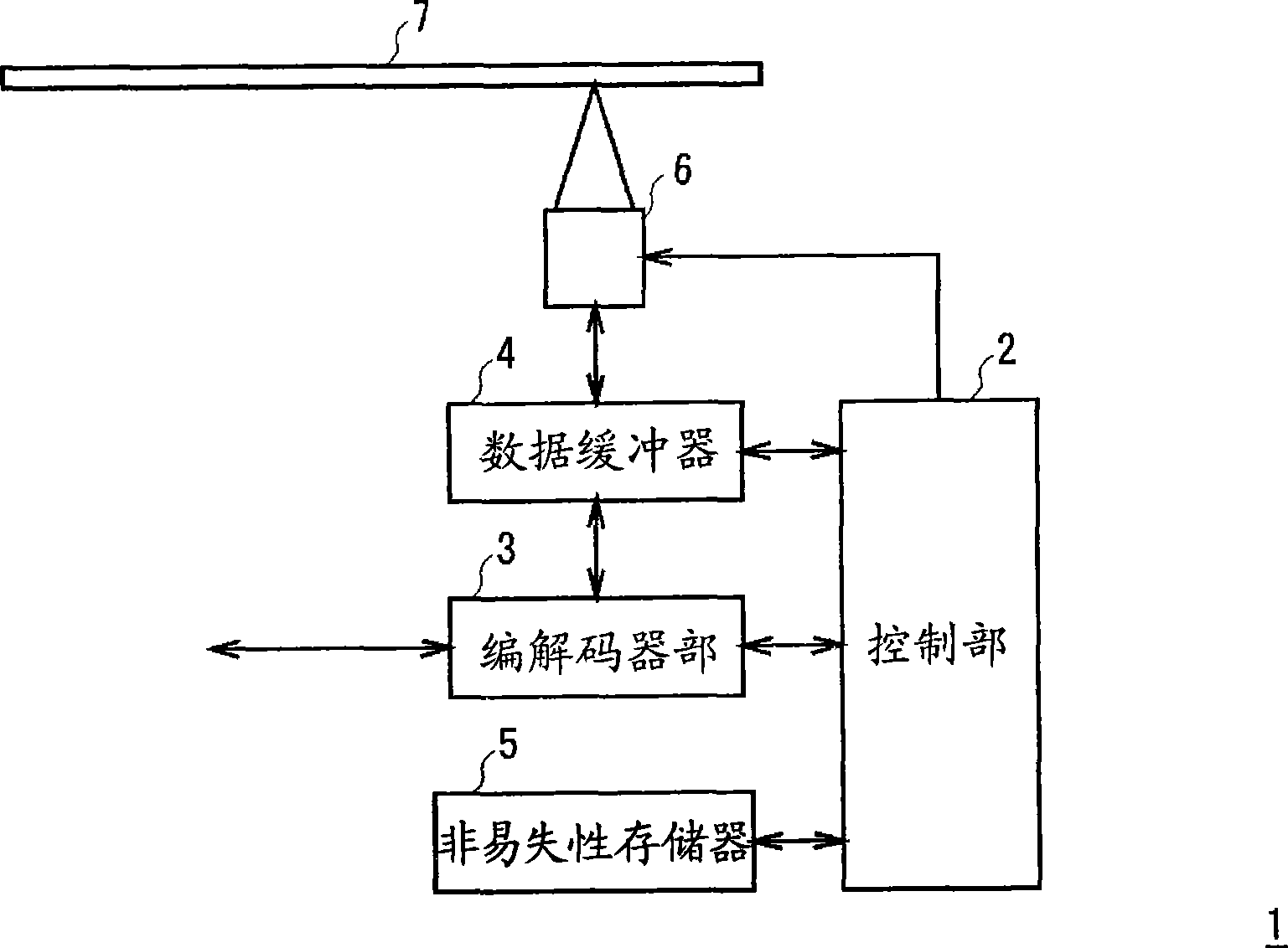 Optical disc device and record control method