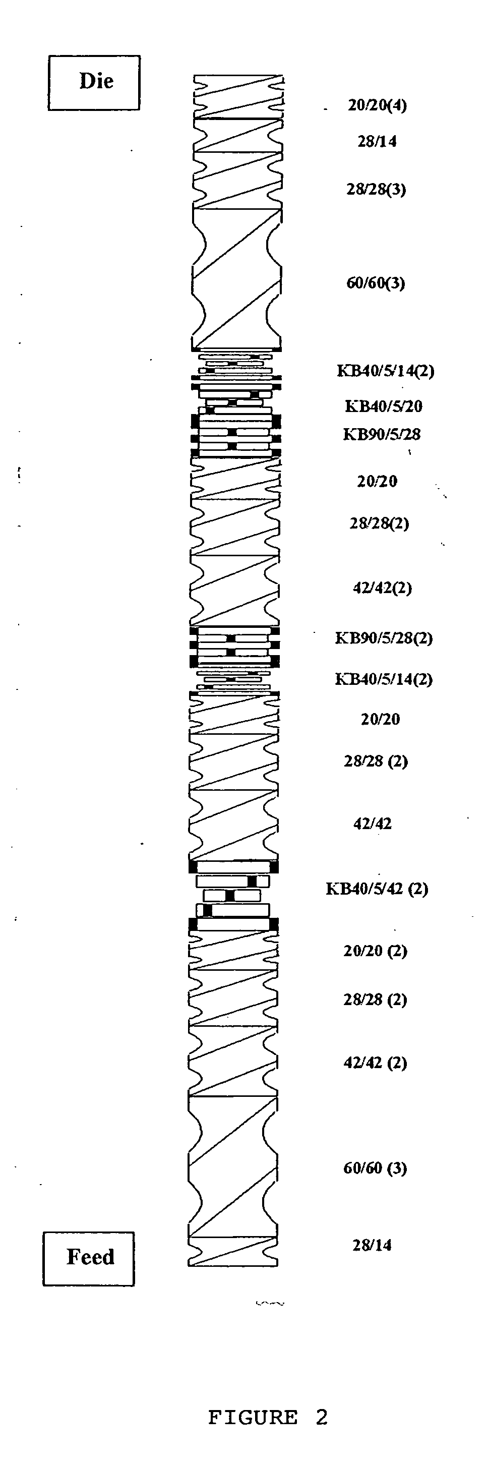 Reactively blended polyester and filler composite compositions and process