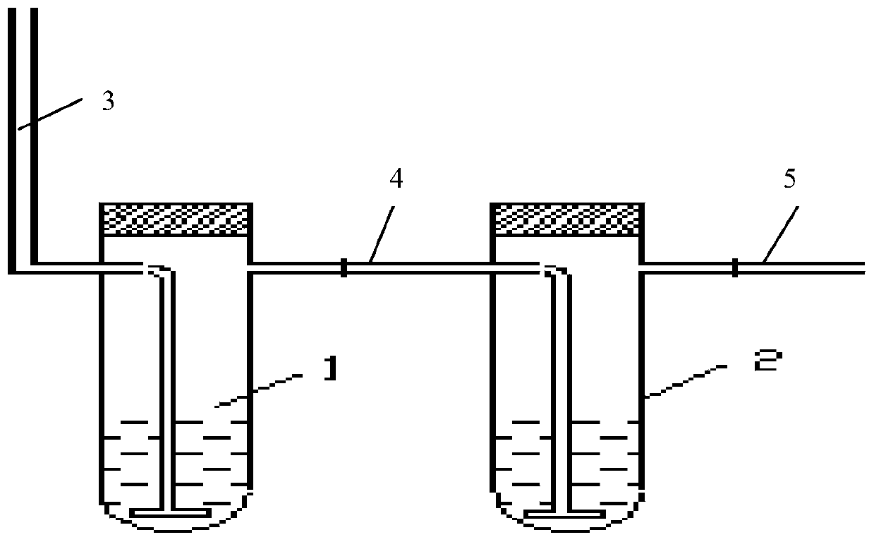 Method for determining escape ammonia in flue gas of cement plant