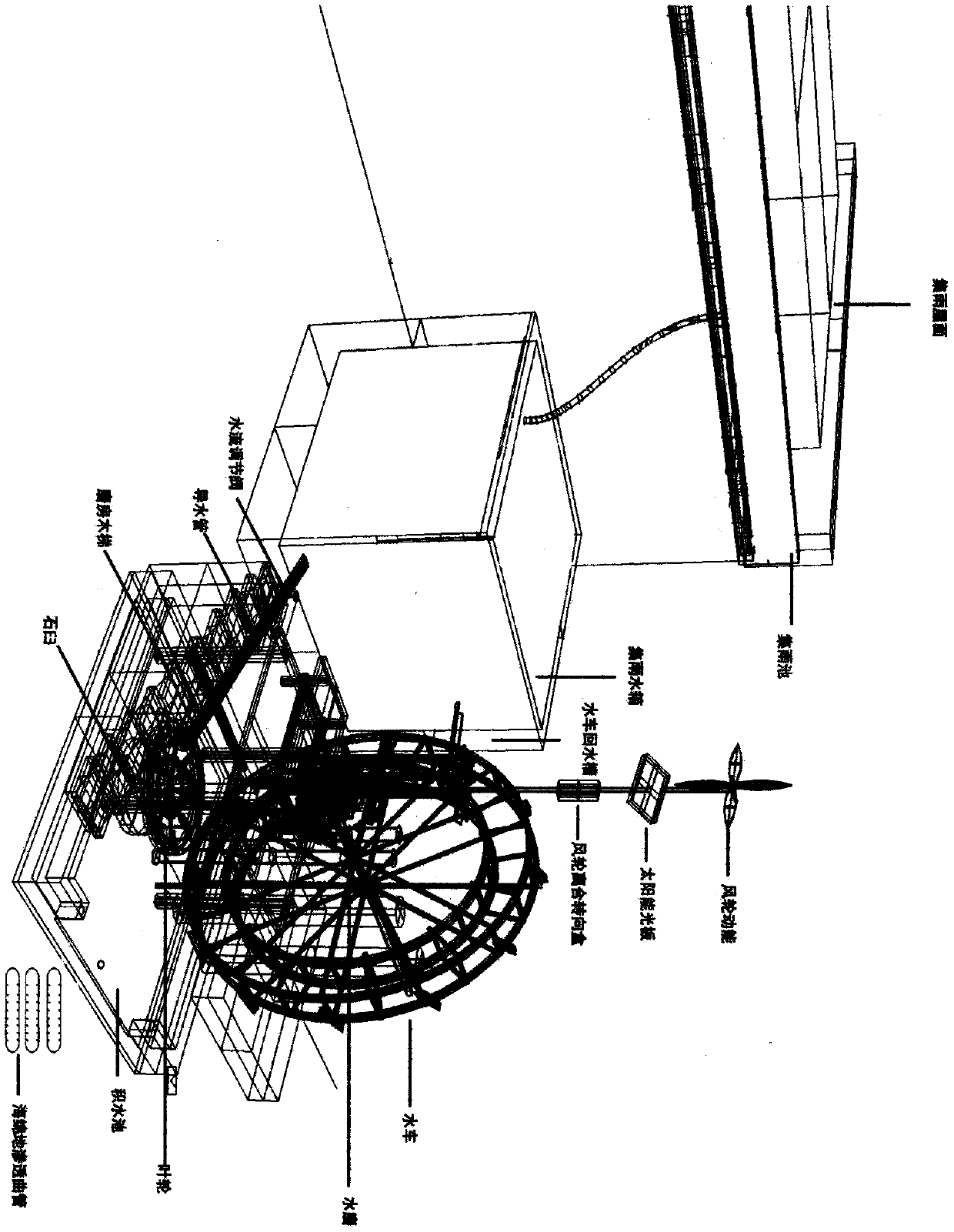 Modified General Tso water mill